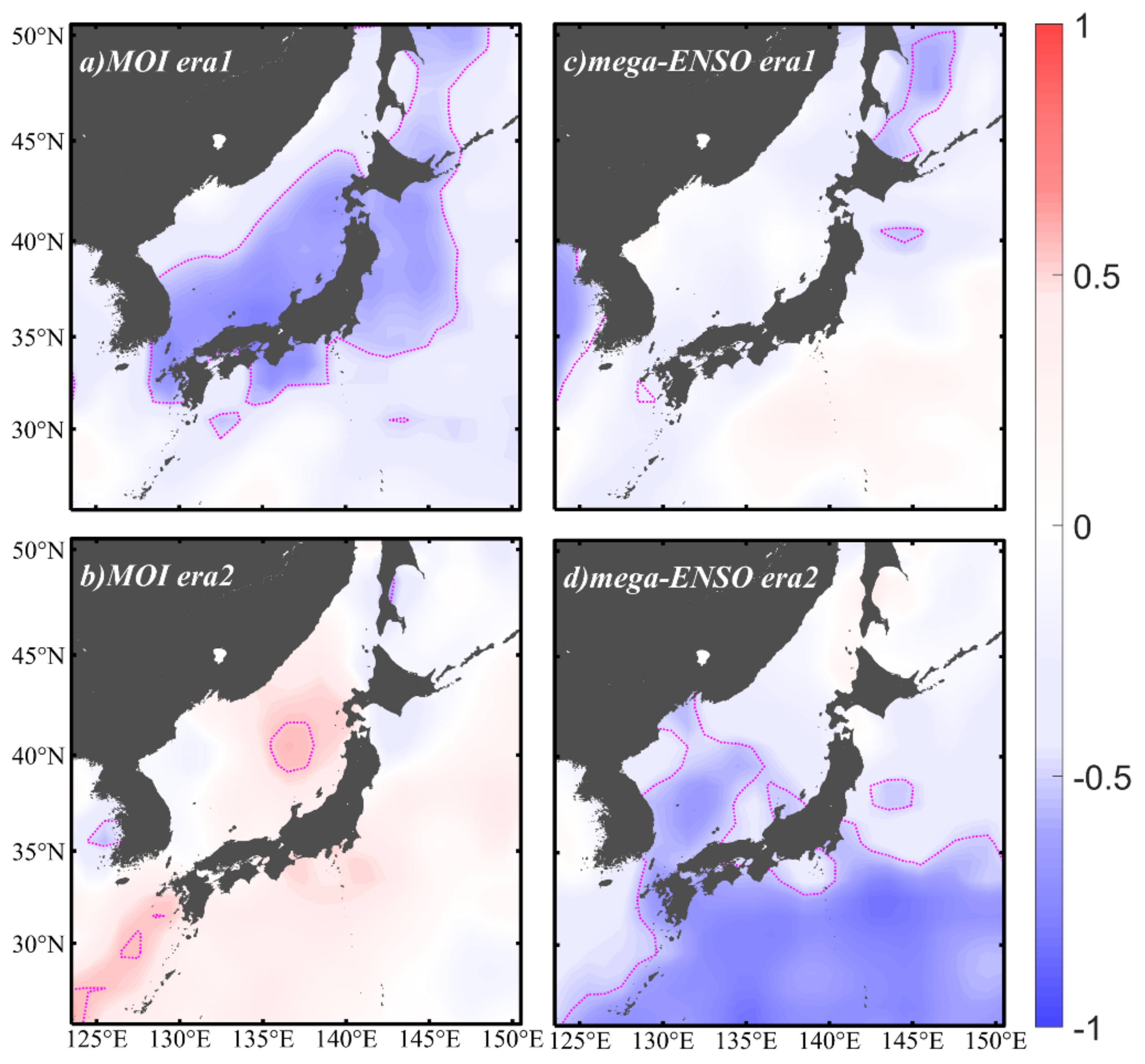 Fishes 06 00022 g007