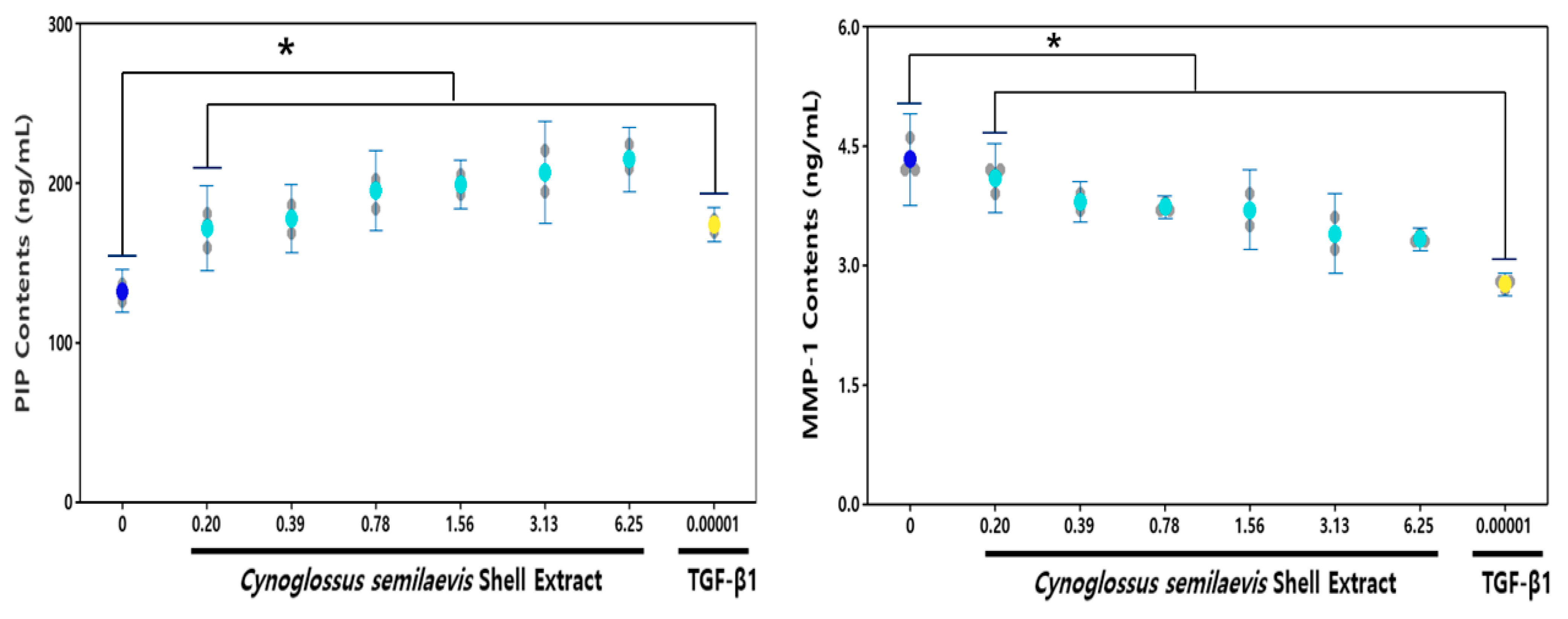 Fishes 06 00034 g003 550