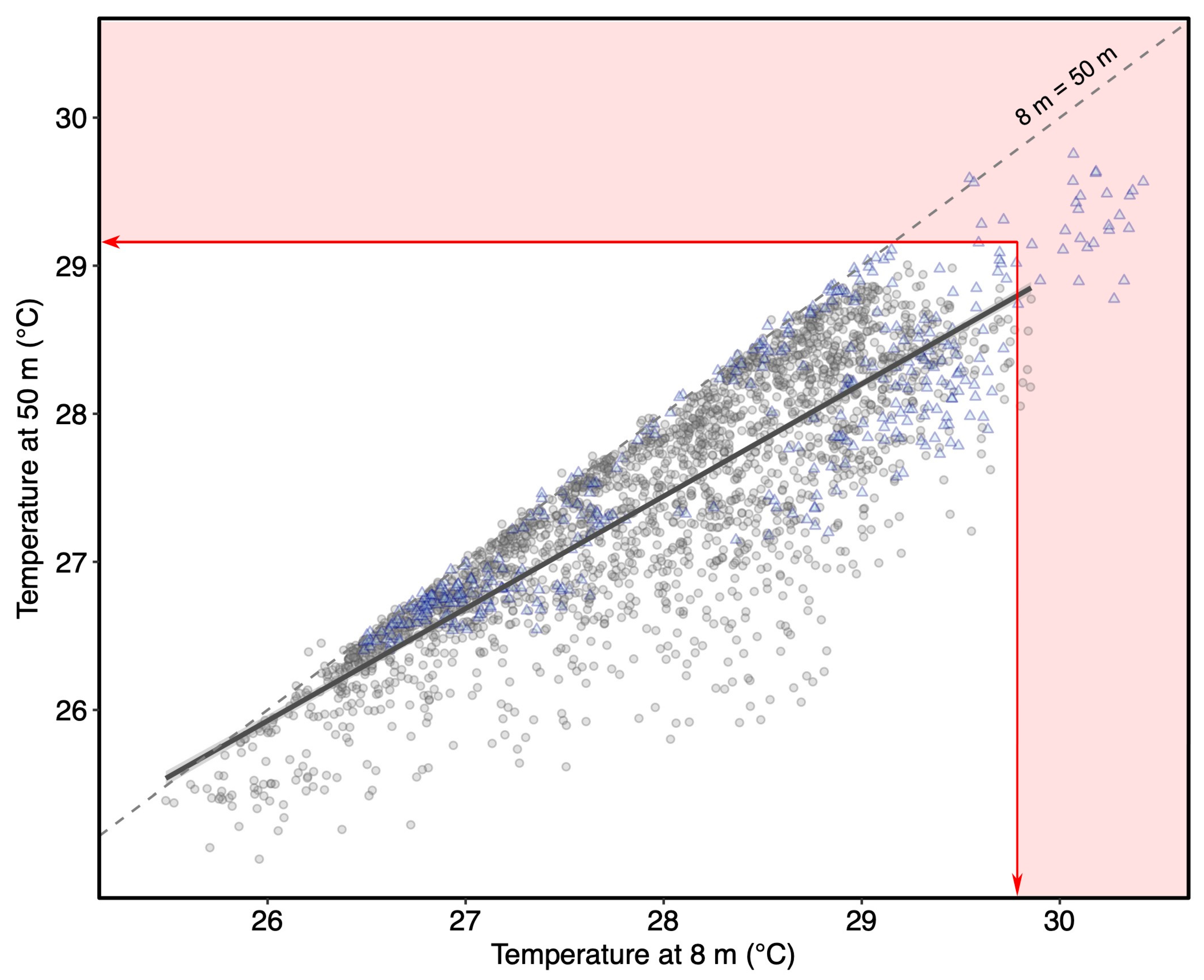 Fishes 06 00037 g003
