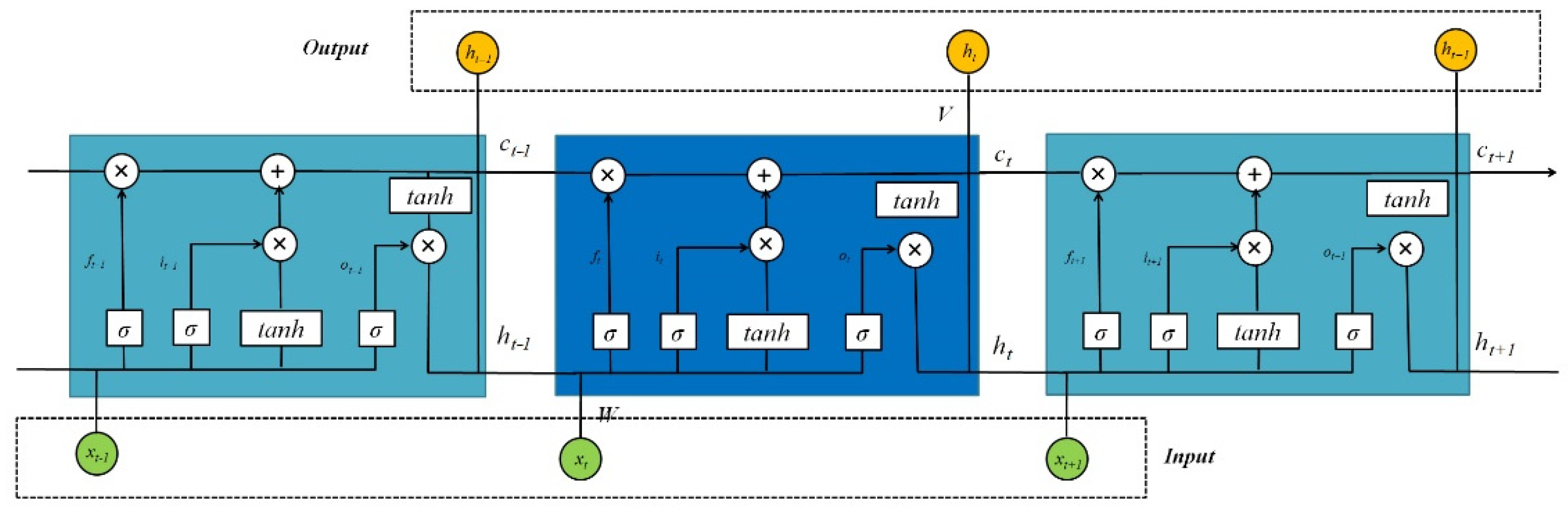 Fishes 06 00039 g001 550