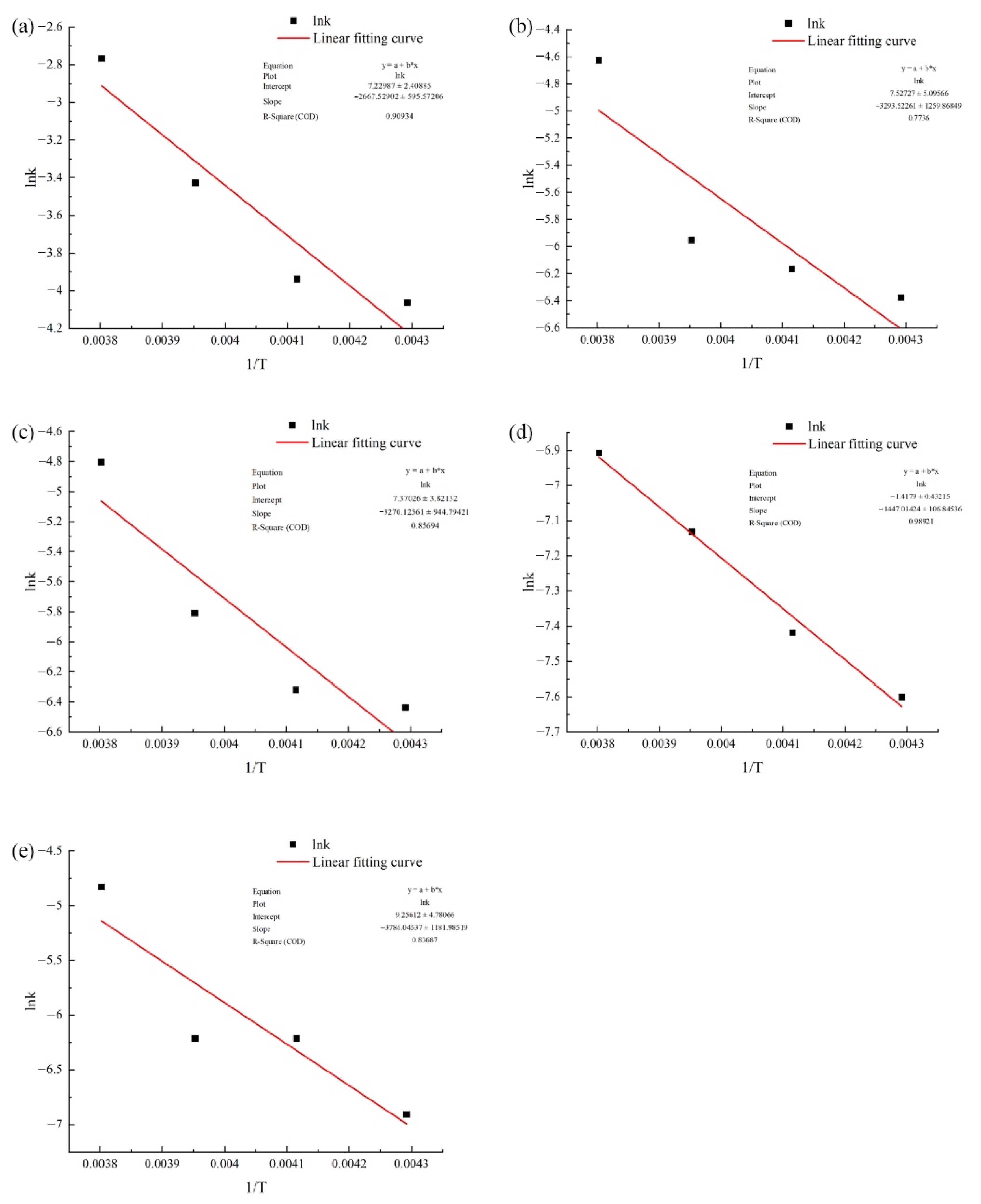 Fishes 06 00039 g003 550