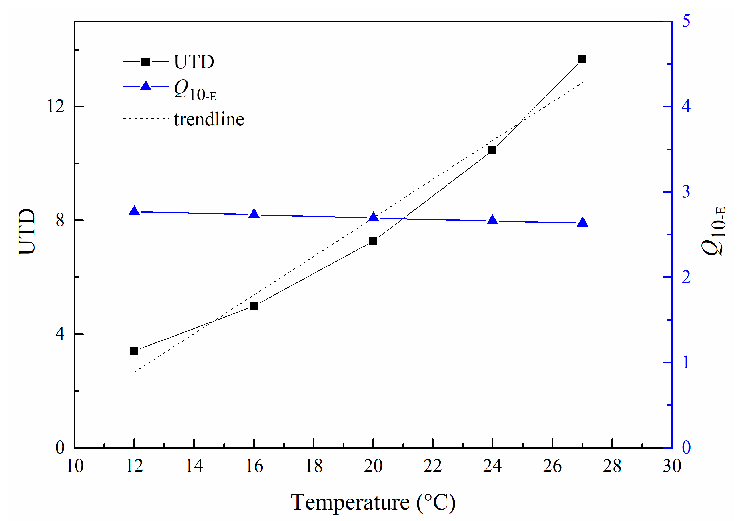 Fishes 06 00052 g004