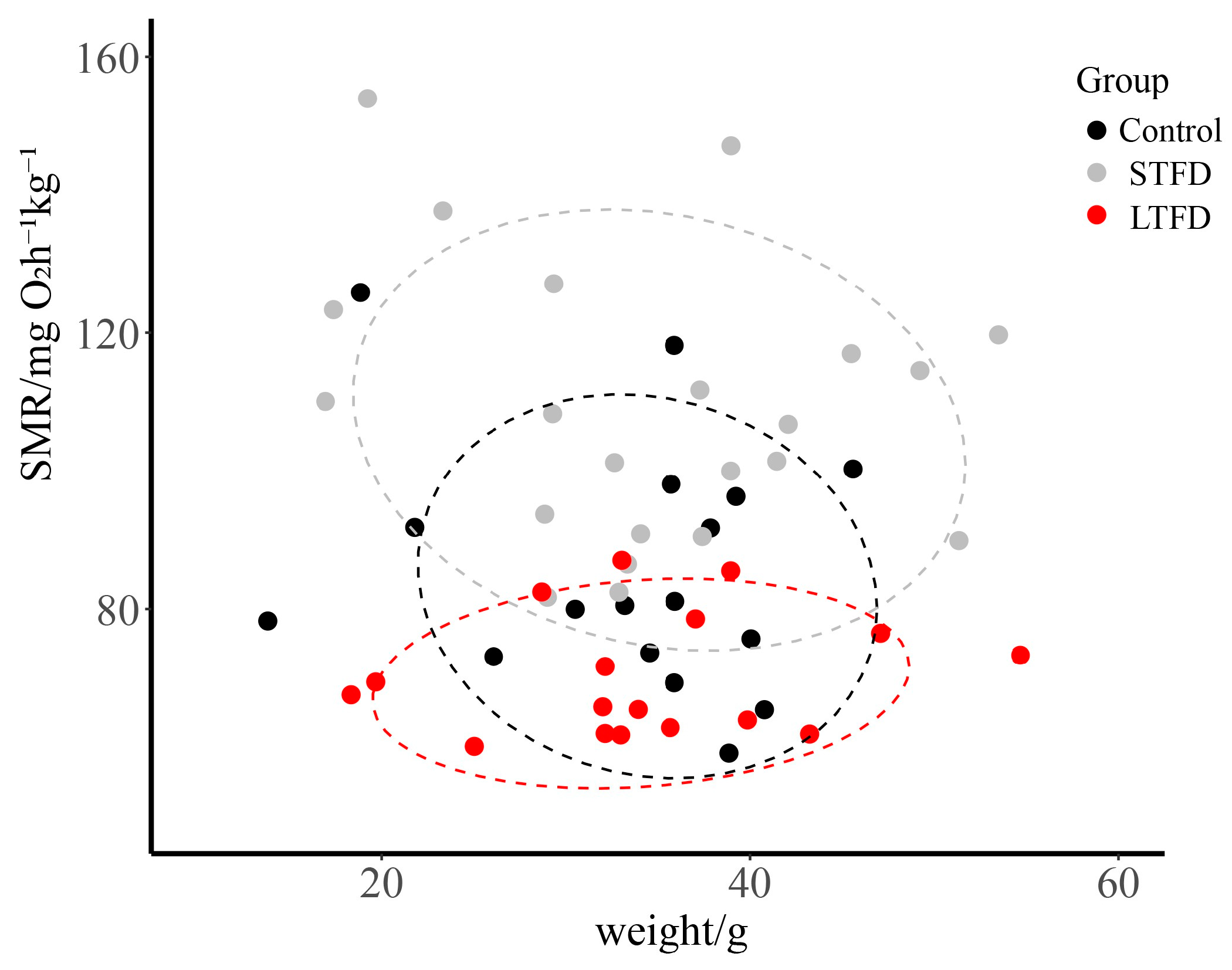 Fishes 06 00058 g006