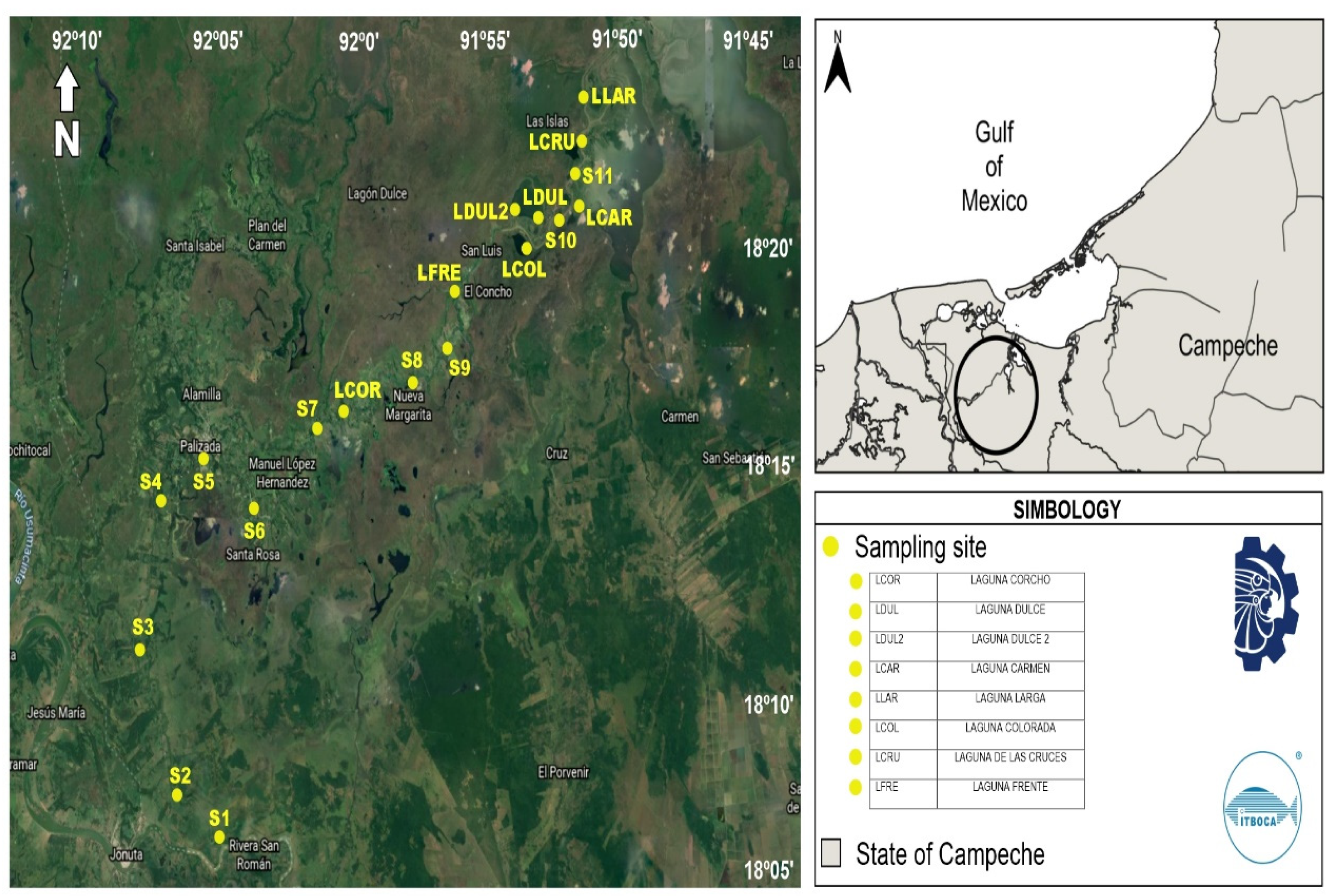Fishes 06 00072 g001