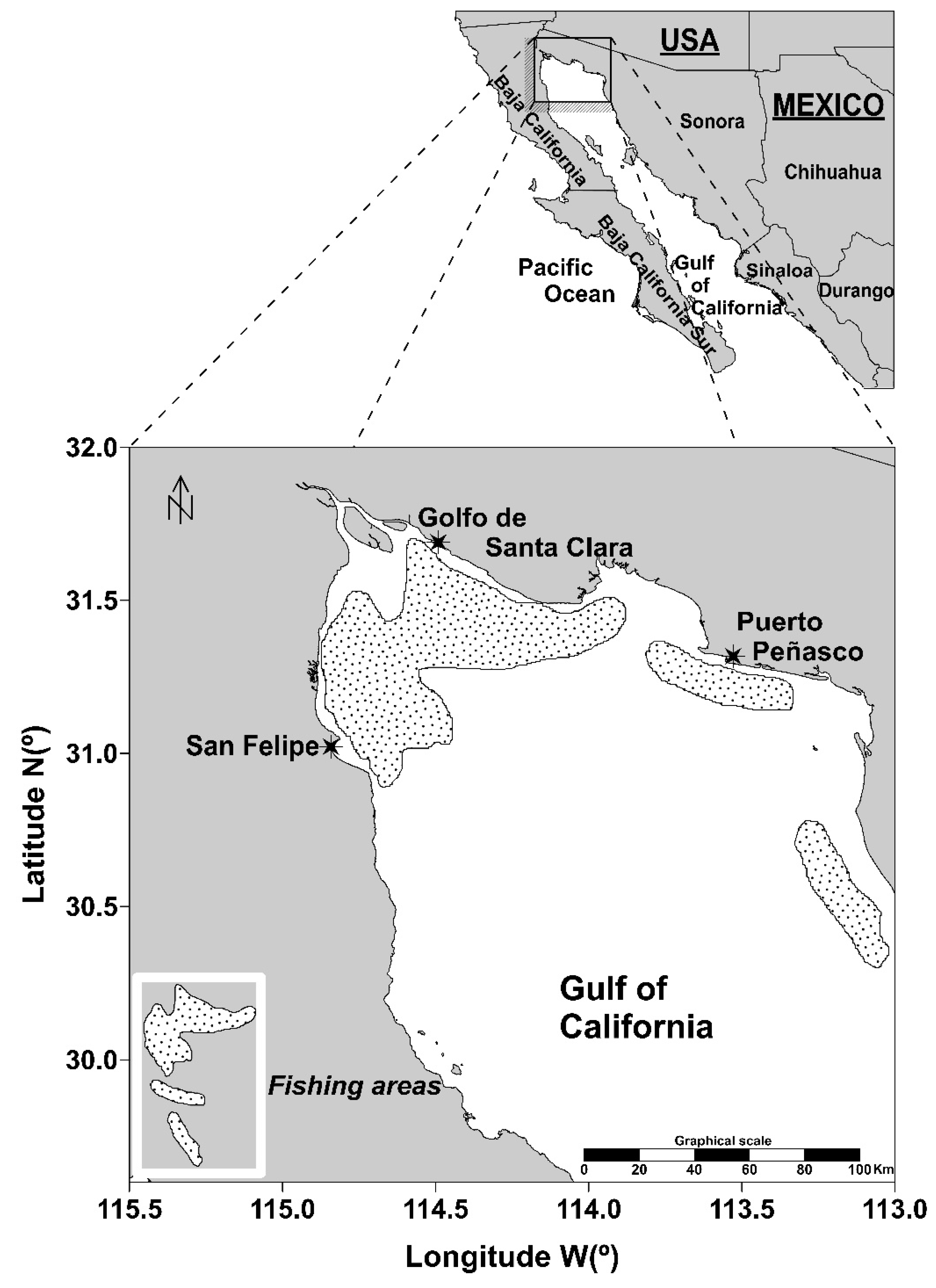 Fishes 07 00015 g001 550