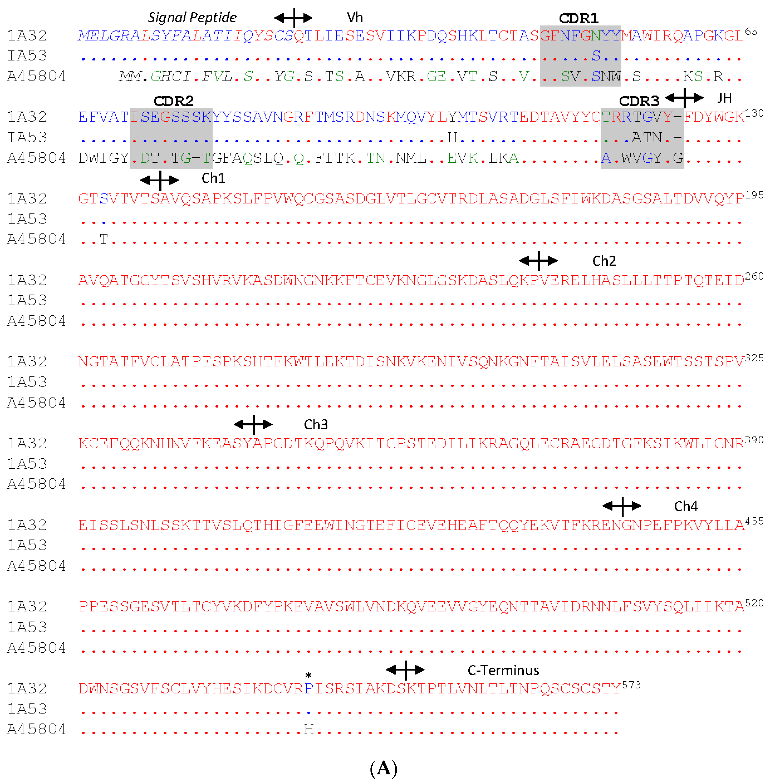 Fishes 07 00024 g001a