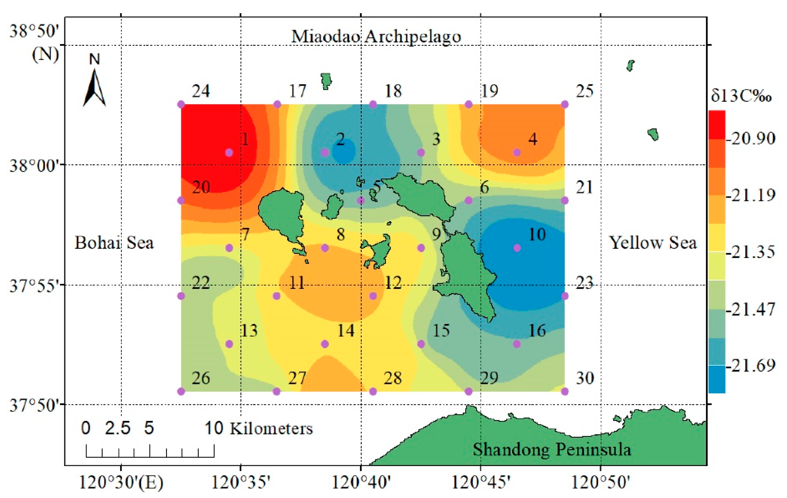 Fishes 07 00032 g008