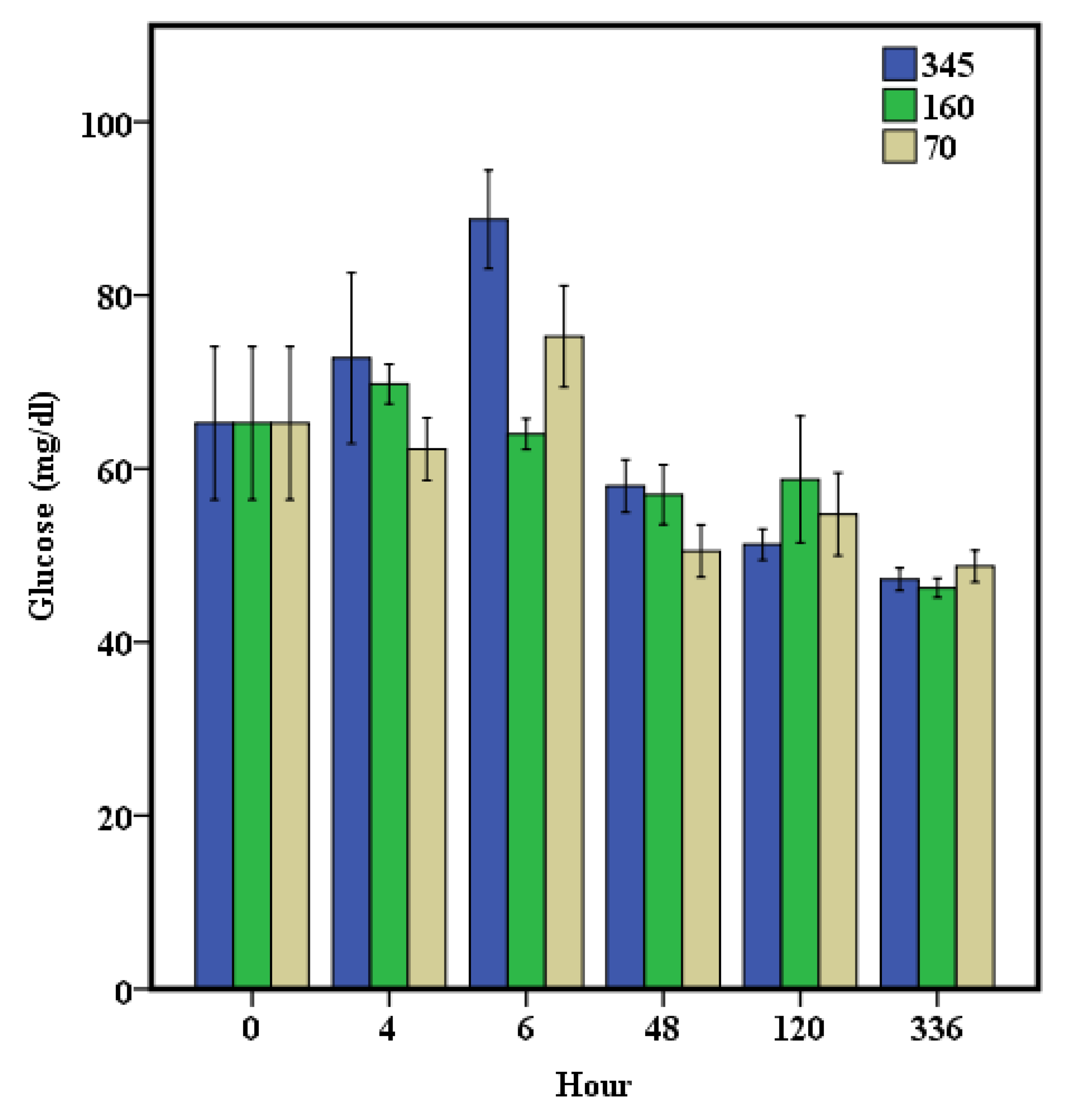 Fishes 07 00044 g001