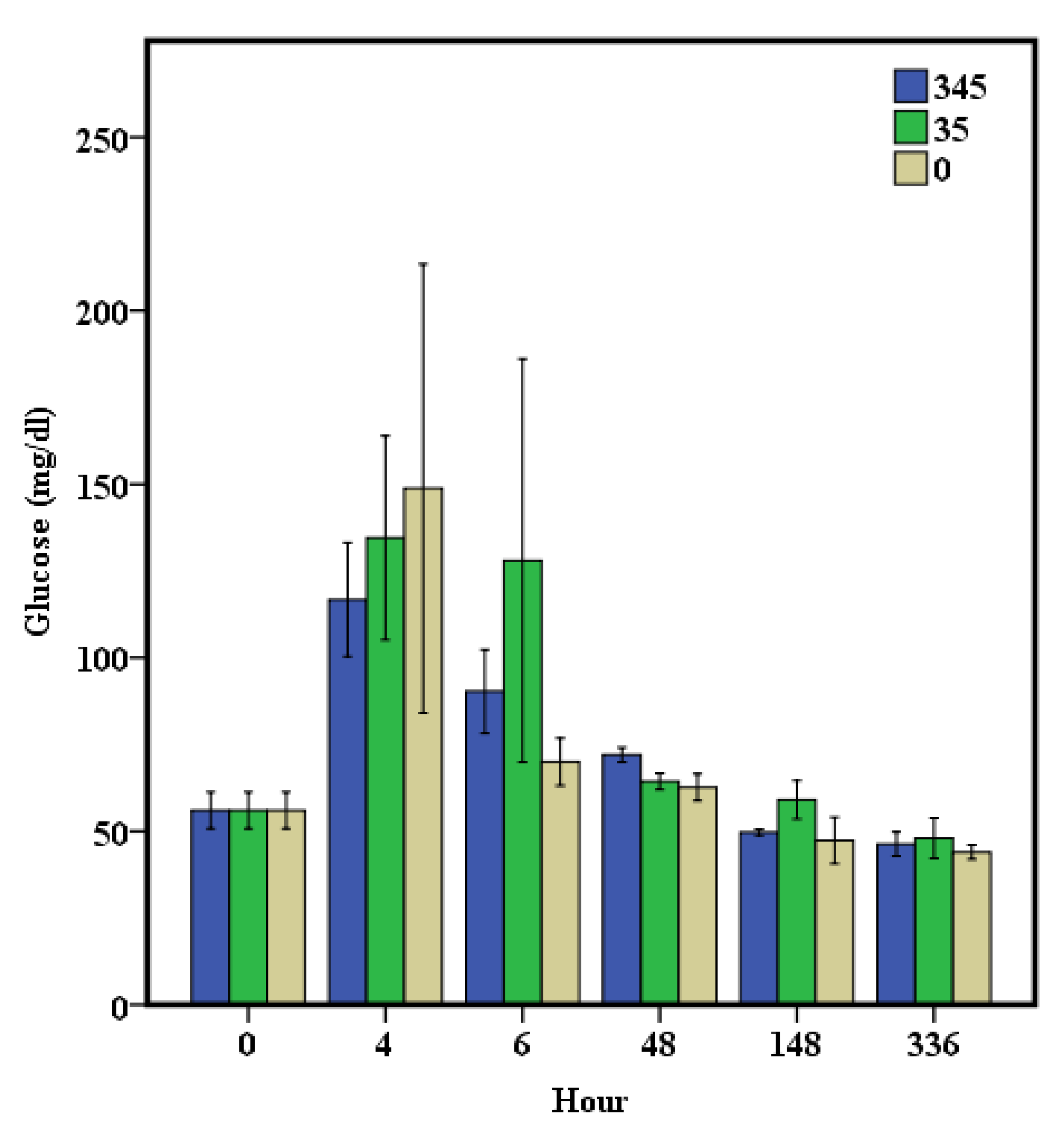 Fishes 07 00044 g003