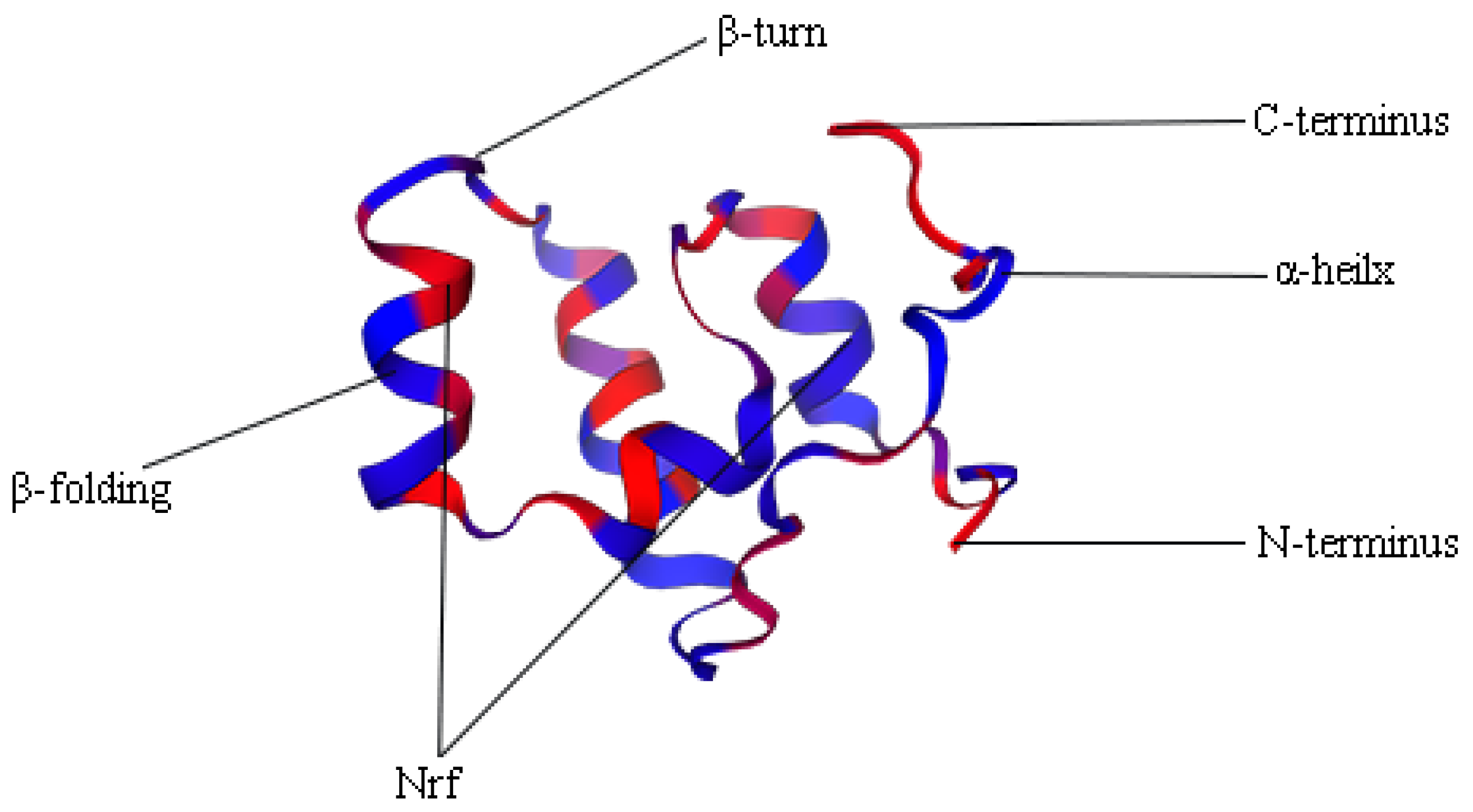 Fishes 07 00048 g002