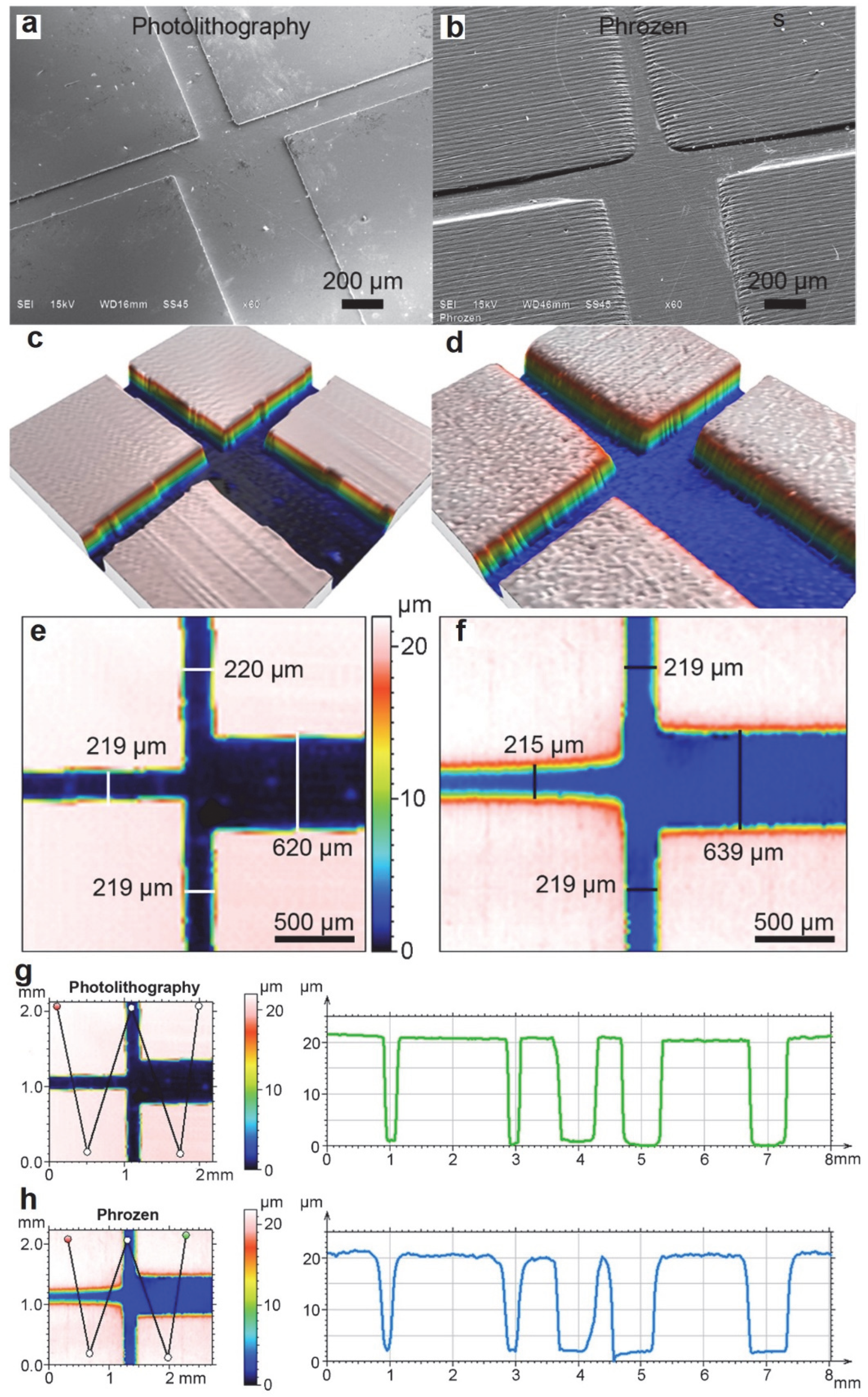 Fishes 07 00049 g001 550