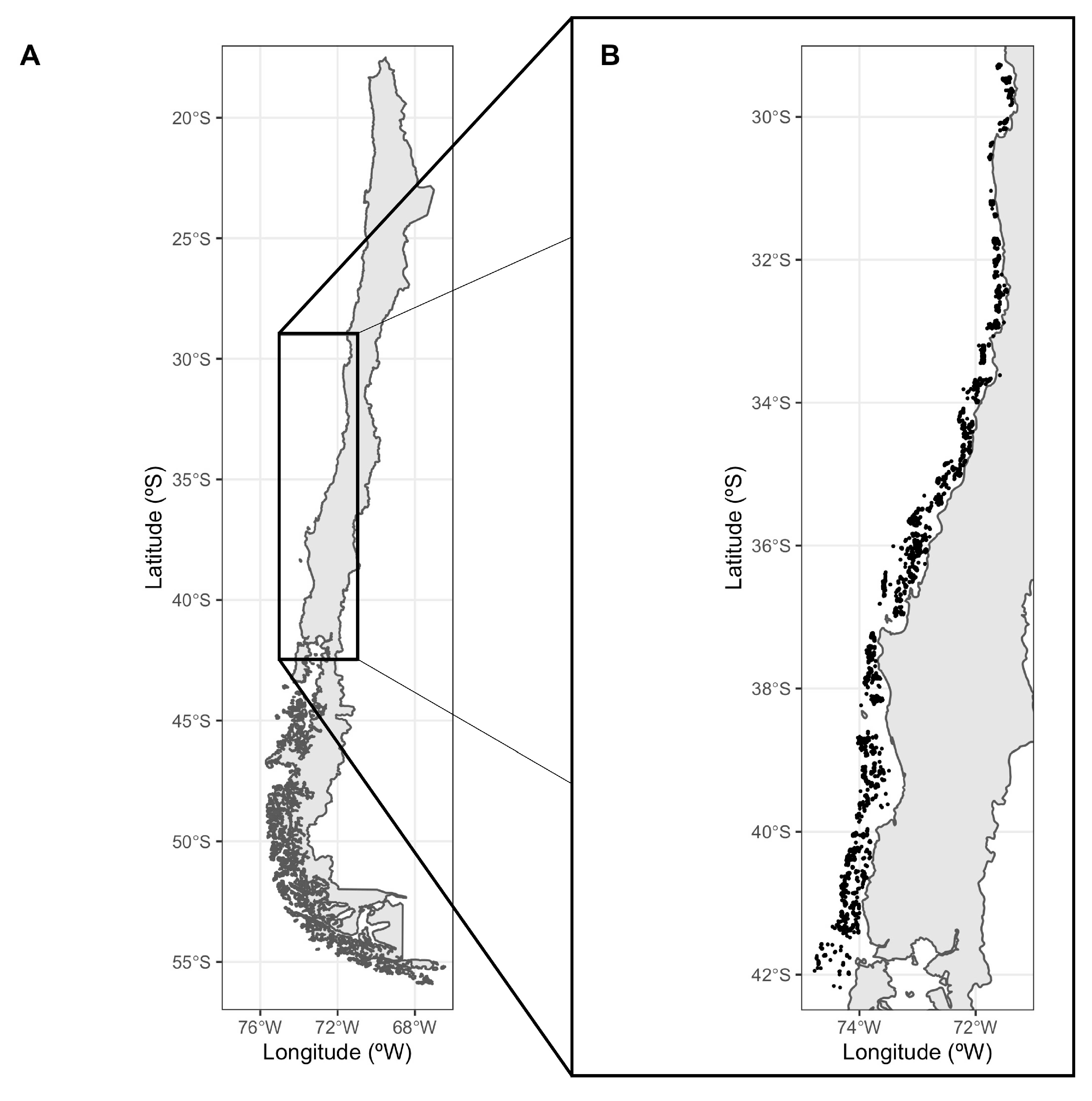 Fishes 07 00088 g001 Fishes 07 00088 g001