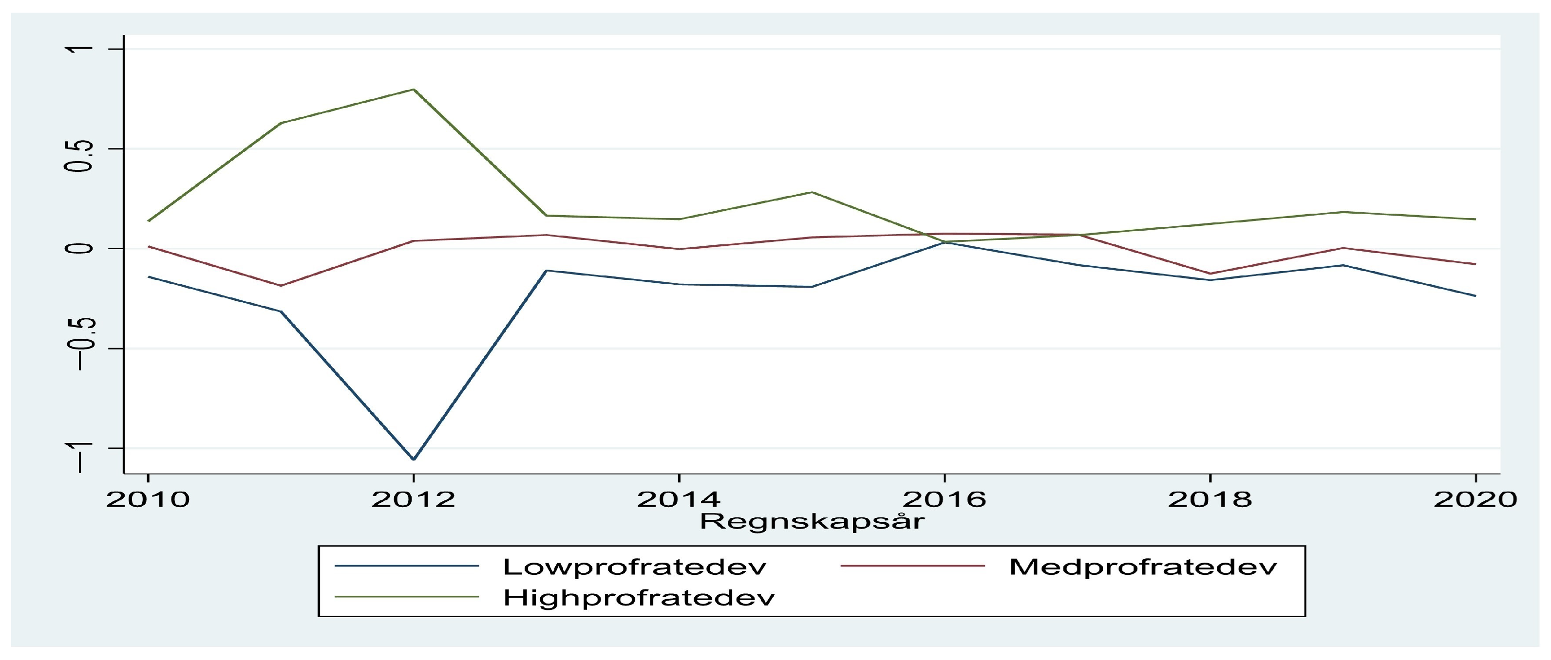 Fishes 07 00101 g004