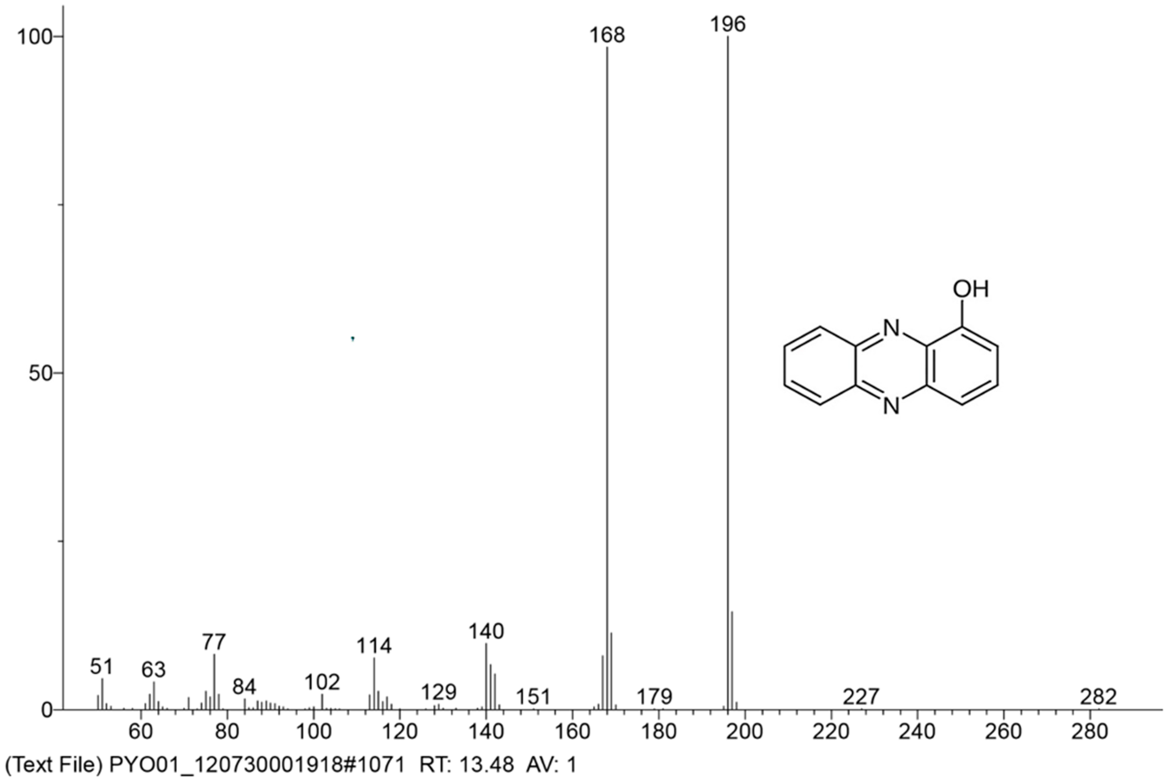 Fishes 07 00113 g006