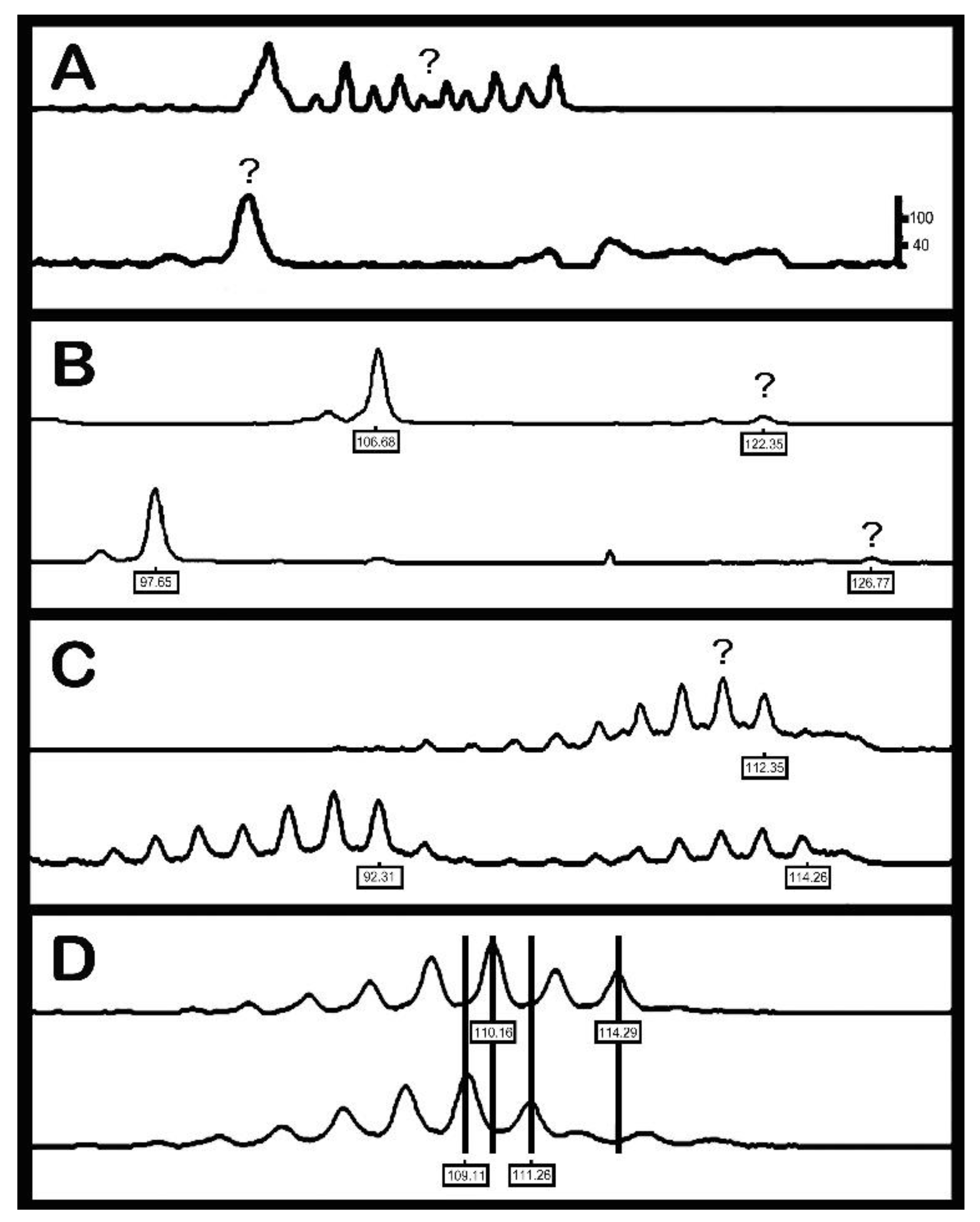 Fishes 07 00117 g001 550