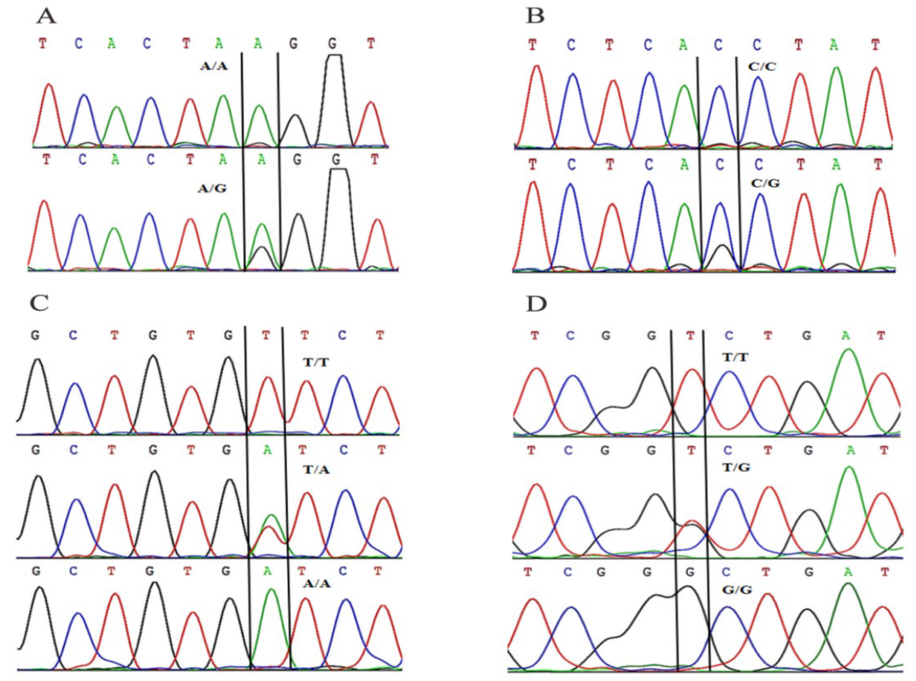 Fishes 07 00118 g003