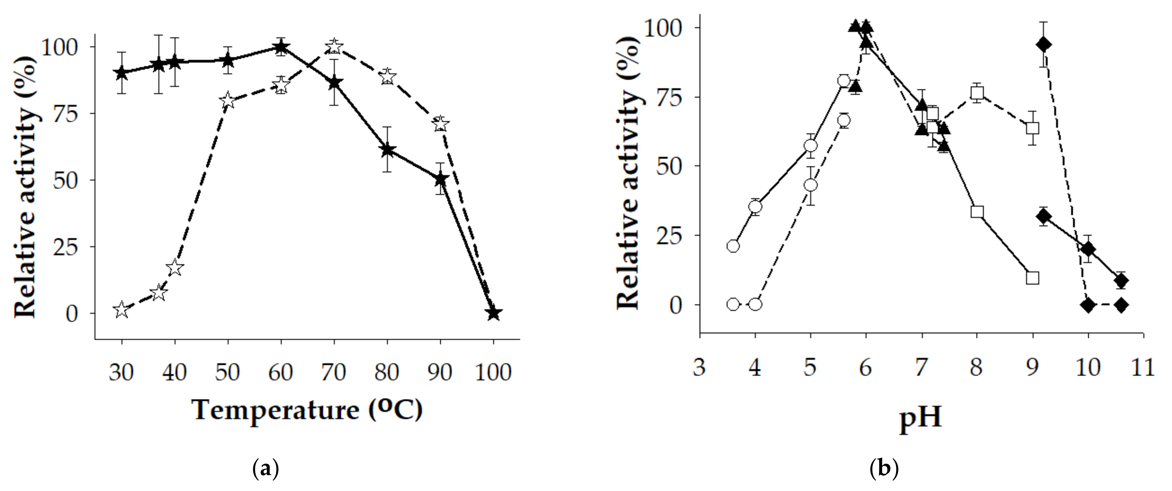 Fishes 07 00140 g004 Fishes 07 00140 g004