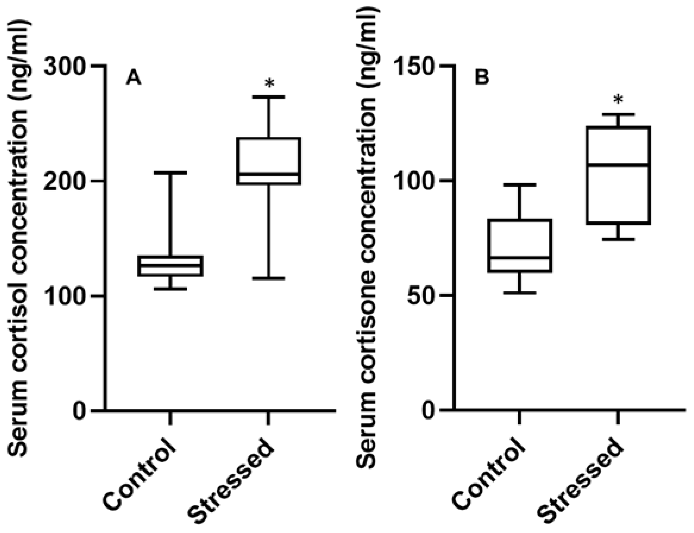 Fishes 07 00145 g004 550