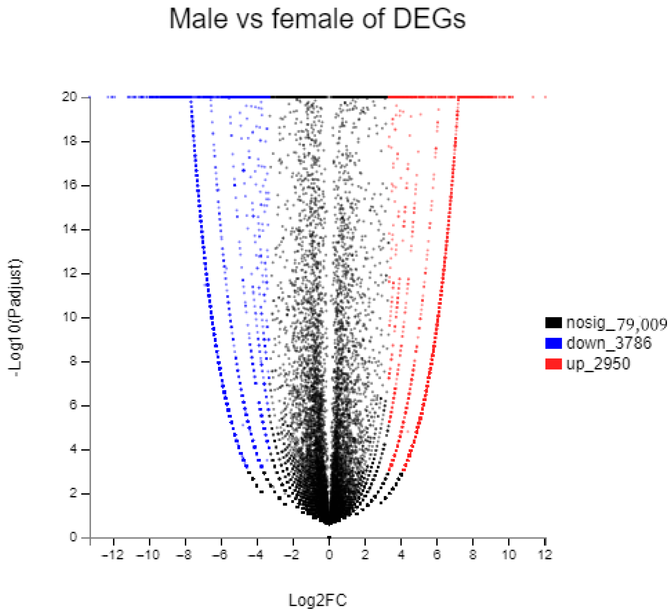 Fishes 07 00152 g004