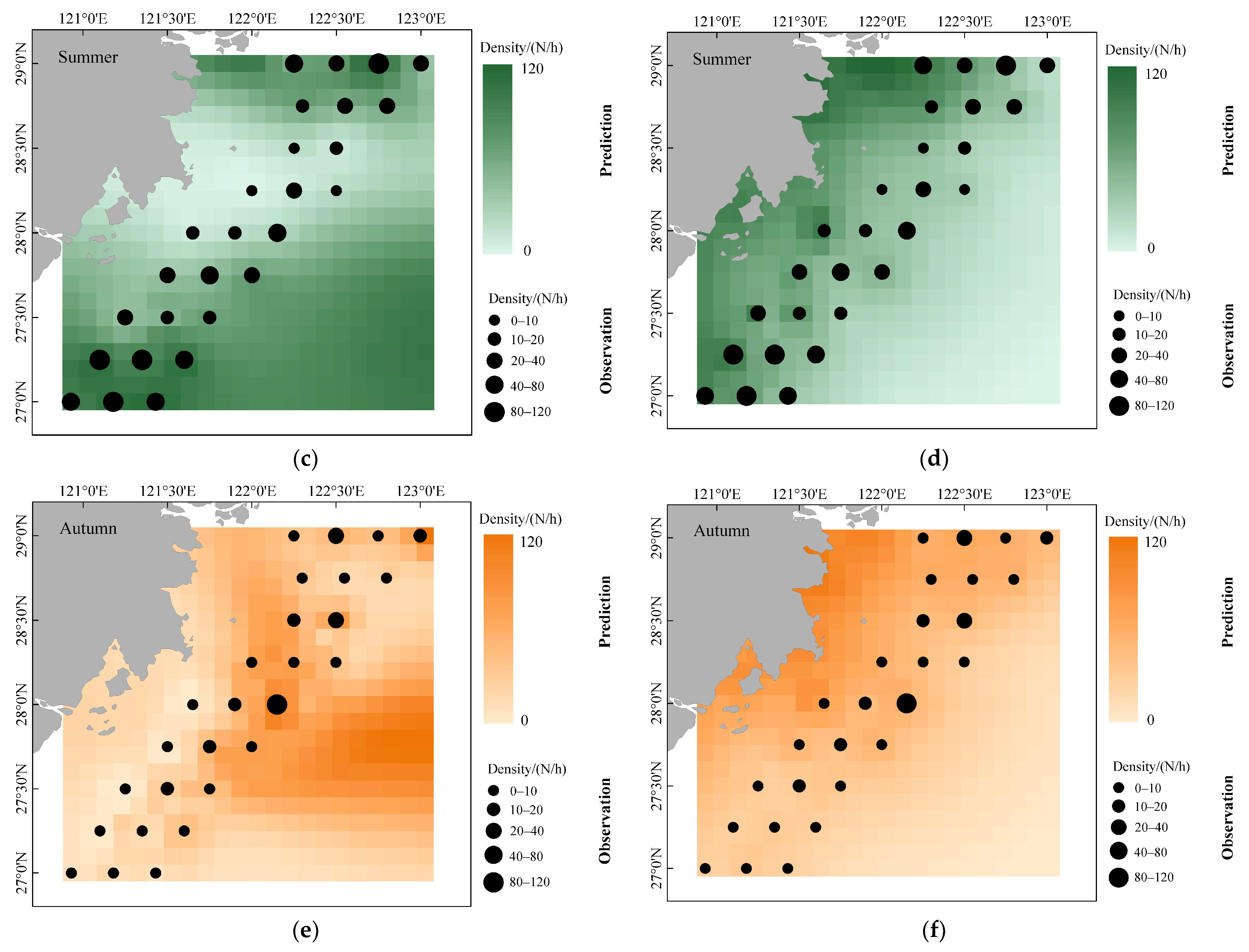 Fishes 07 00153 g008b
