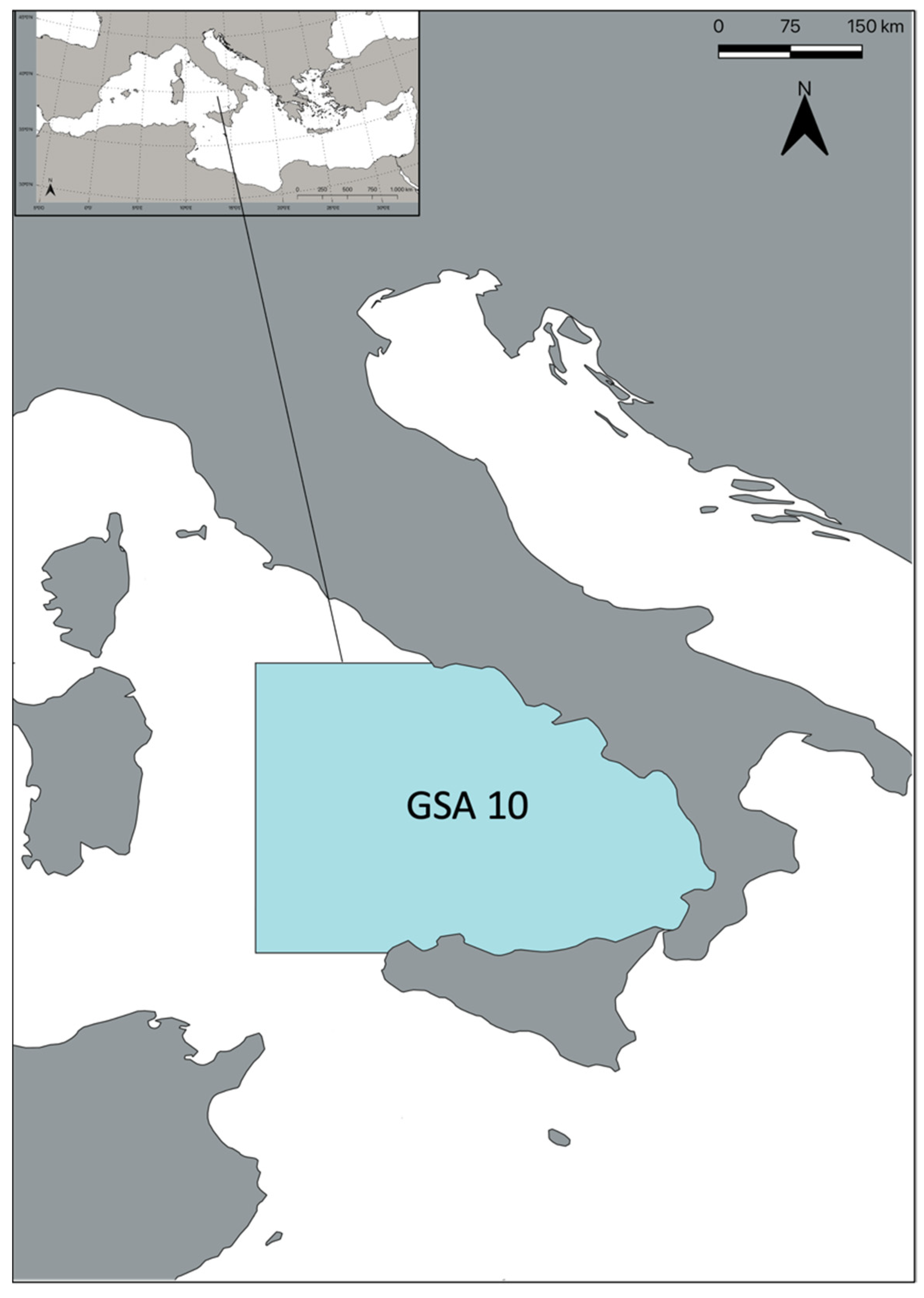 Fishes 07 00167 g001