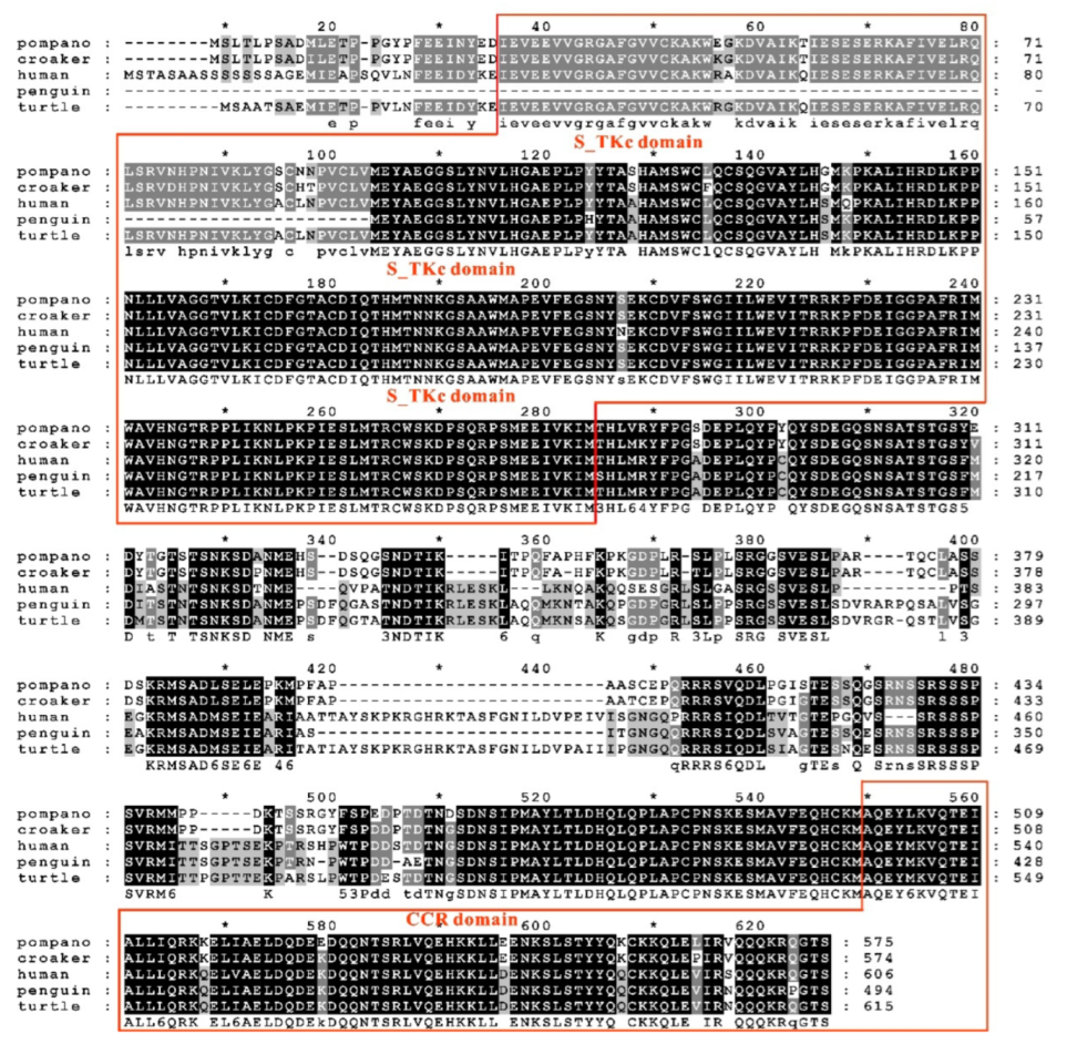 Fishes 07 00173 g002