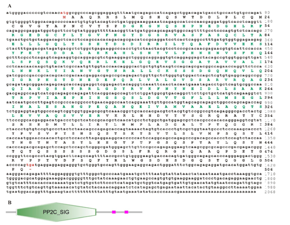 Fishes 07 00173 g003