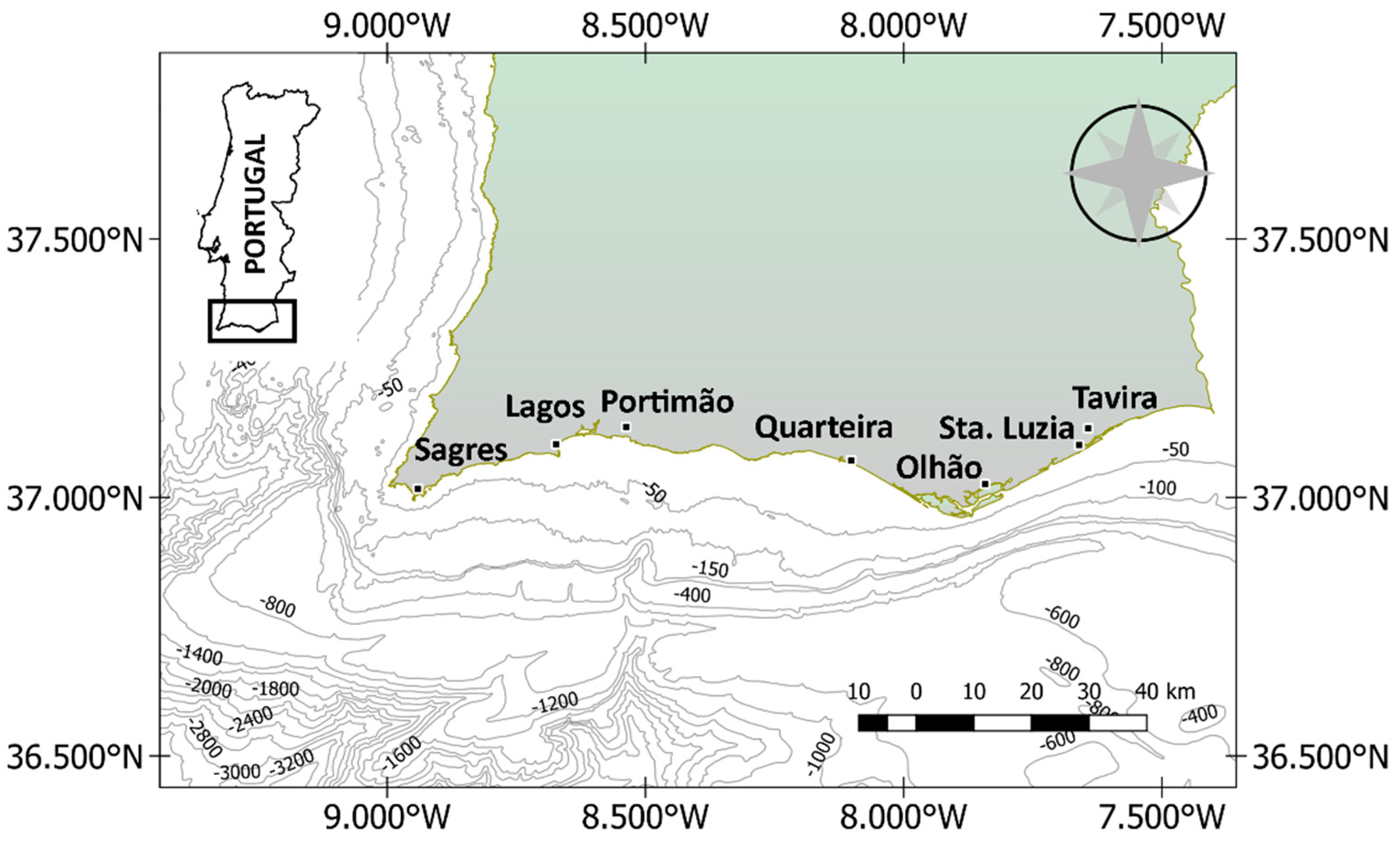 Fishes 07 00174 g001 550