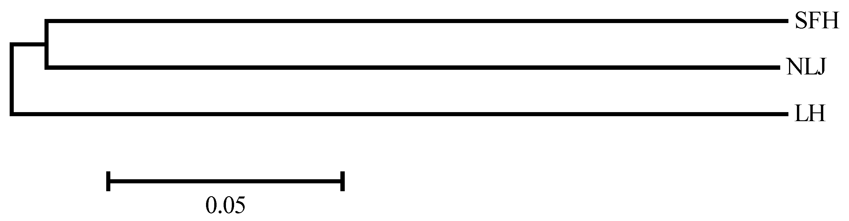 Fishes 07 00182 g005 550