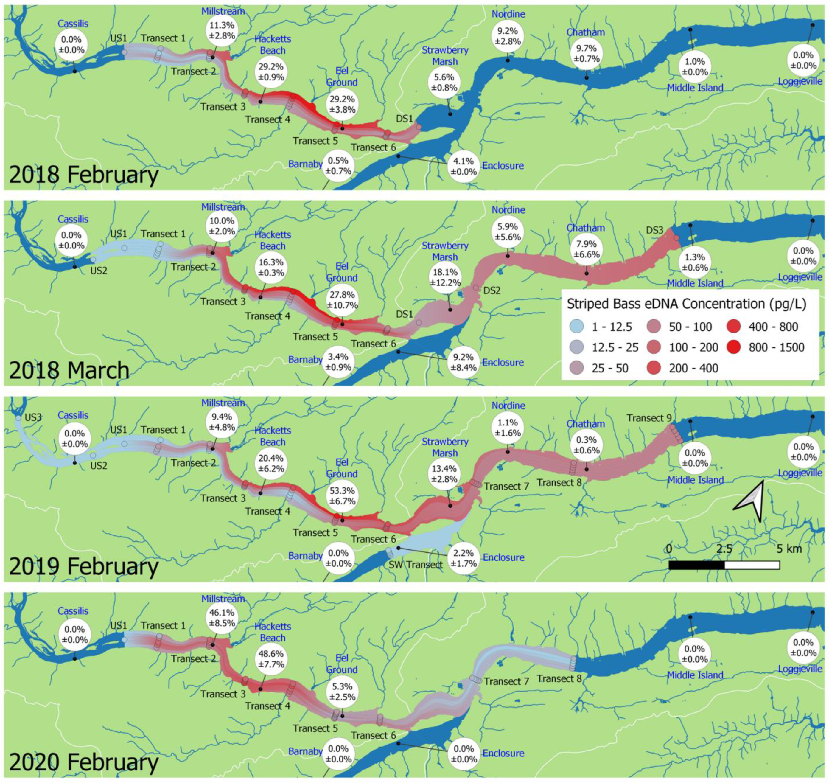 Fishes 07 00183 g002 550