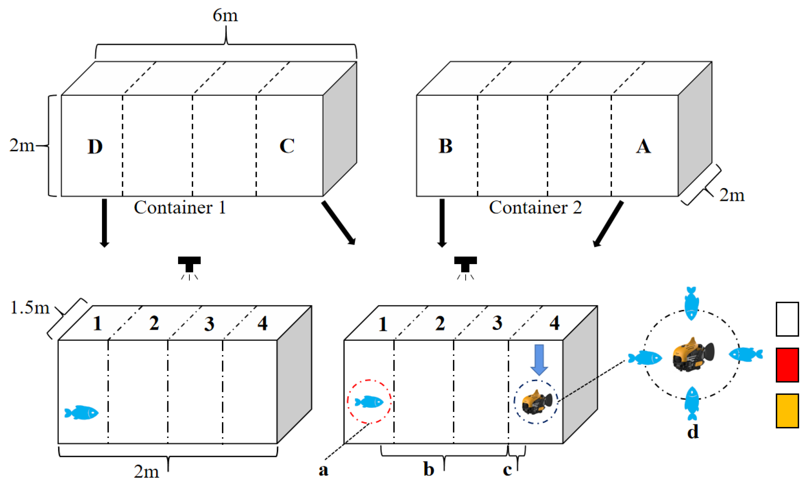 Fishes 07 00198 g001