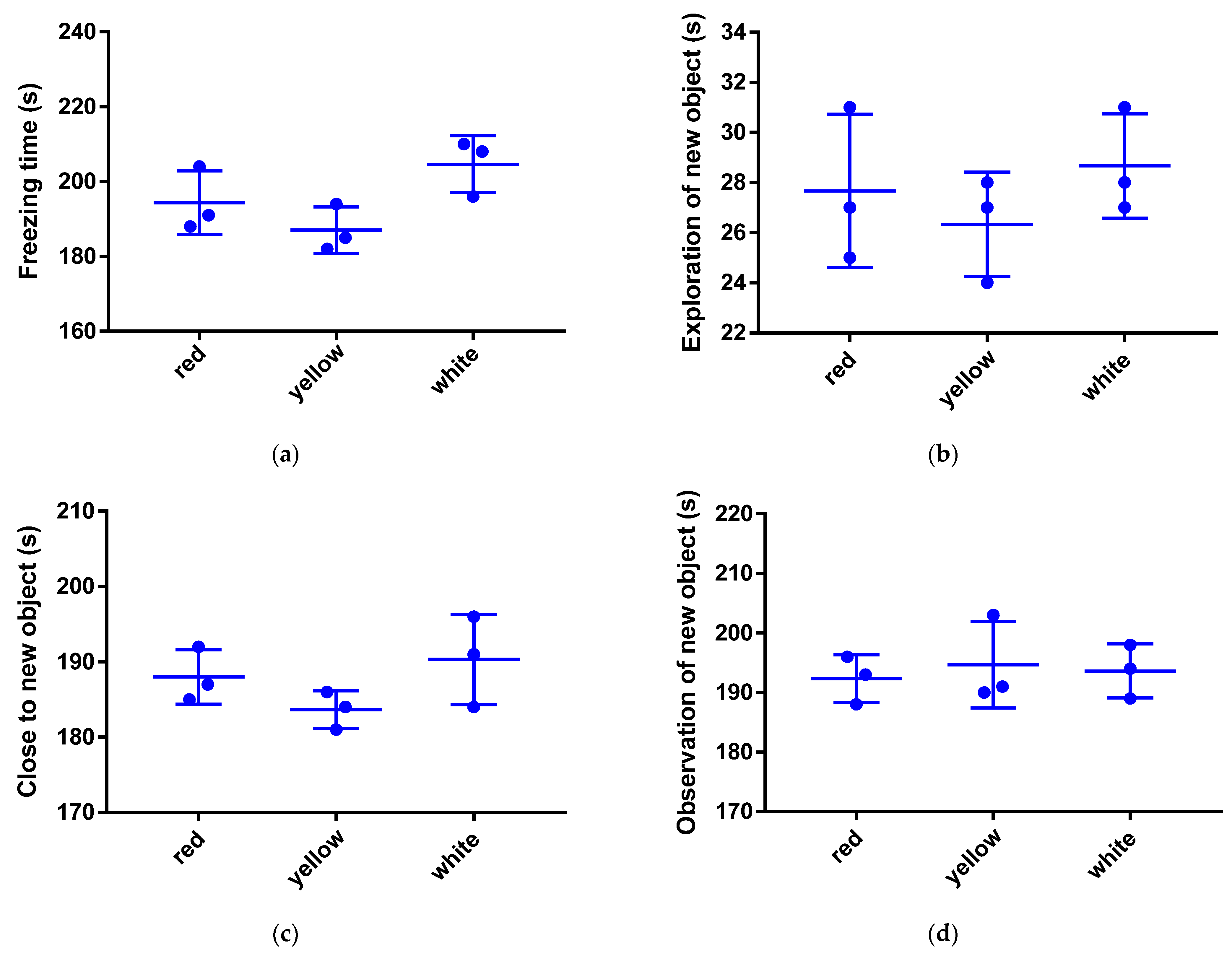 Fishes 07 00198 g003