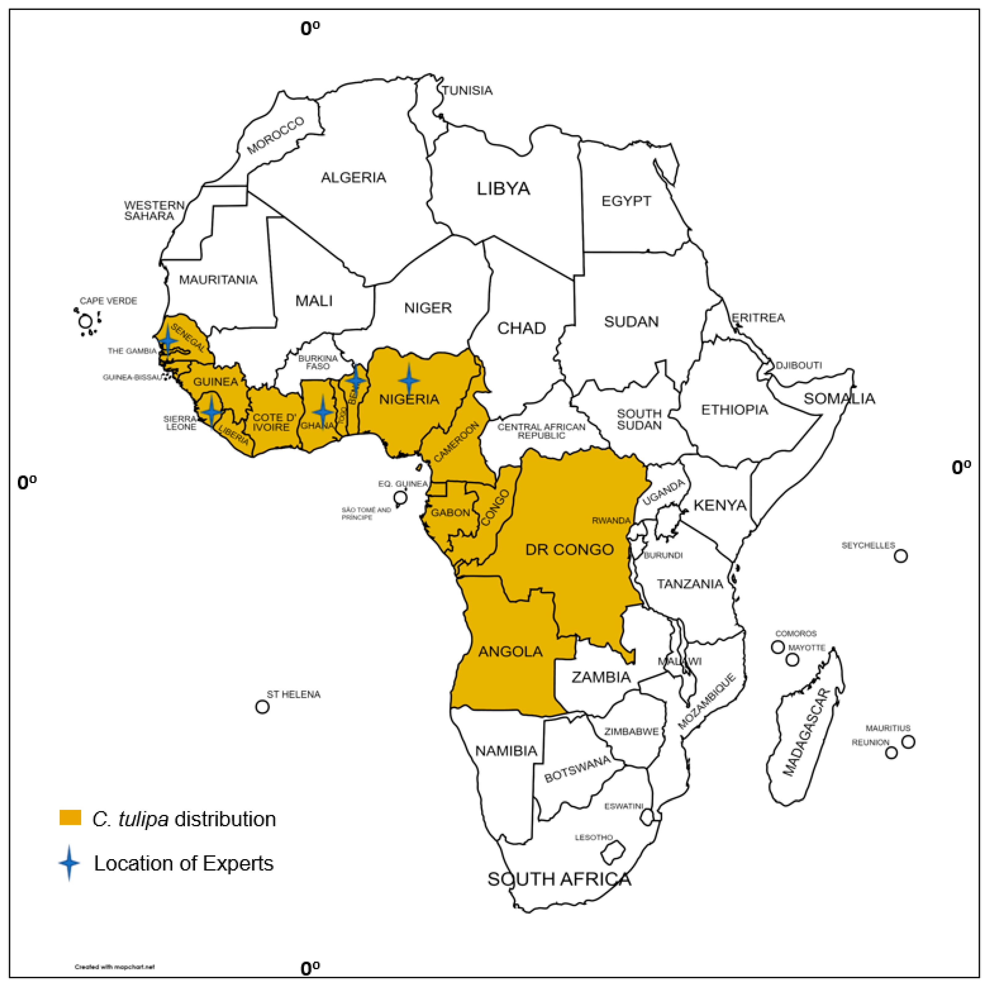 Fishes 07 00205 g002