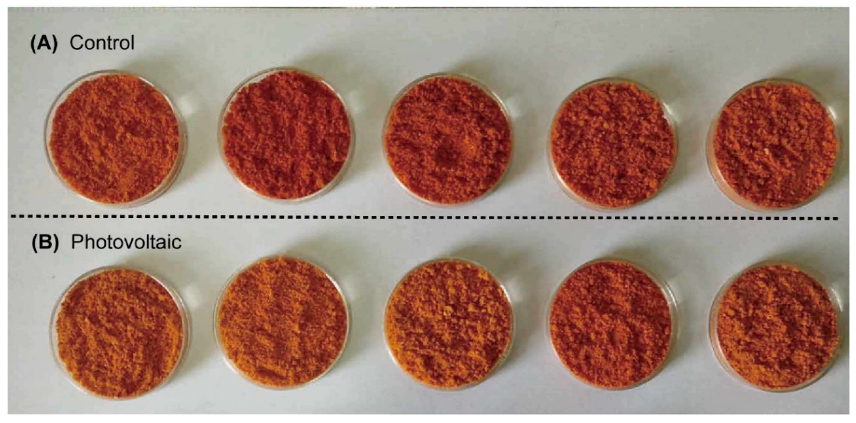 Fishes 07 00207 g003 550