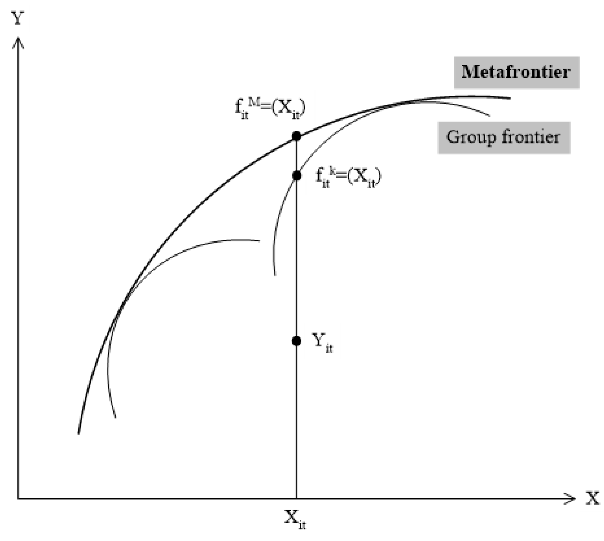 Fishes 07 00224 g004