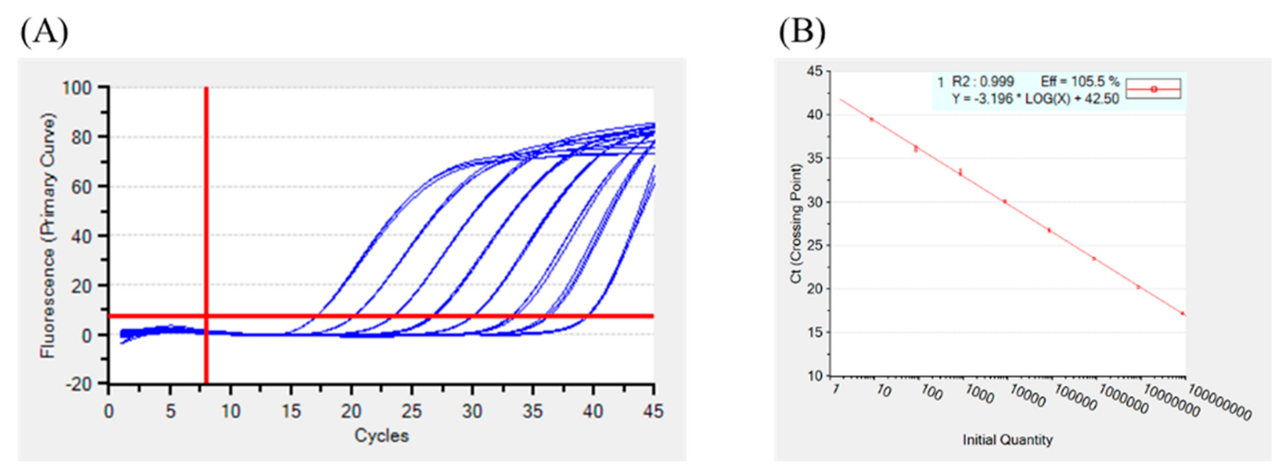 Fishes 07 00236 g001 550