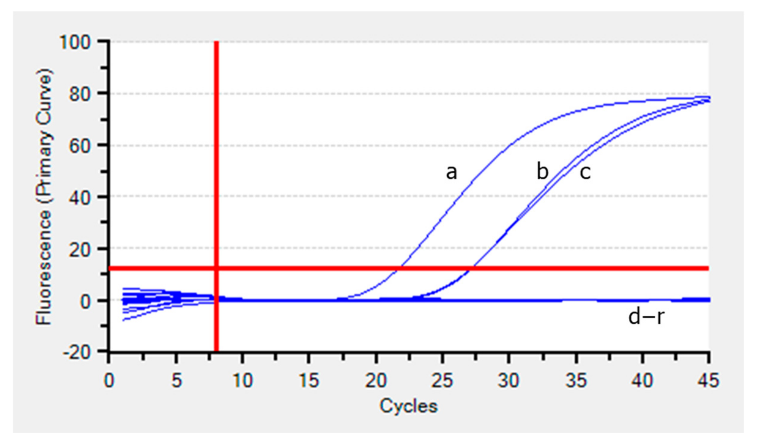 Fishes 07 00236 g003 550