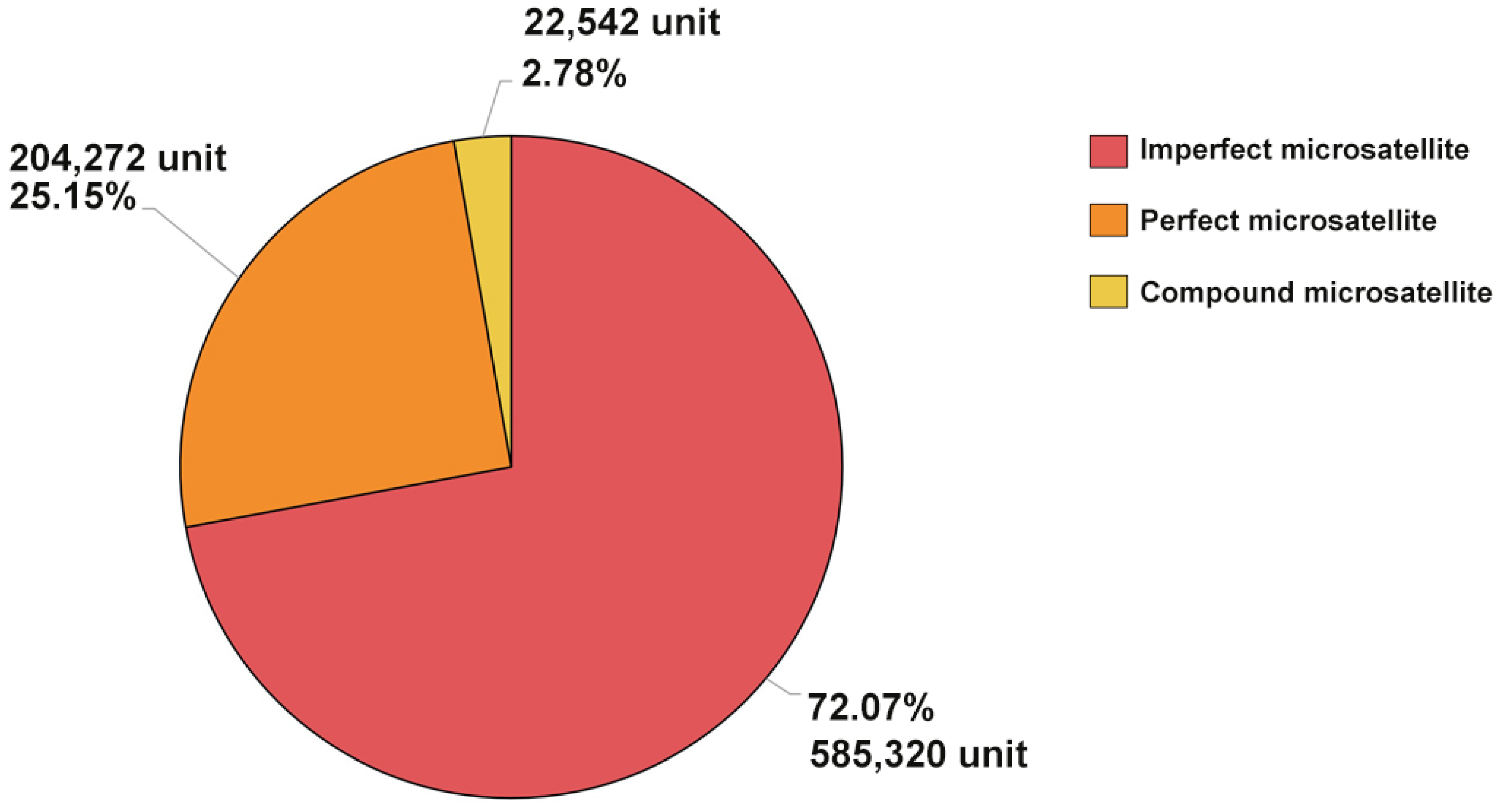 Fishes 07 00251 g001