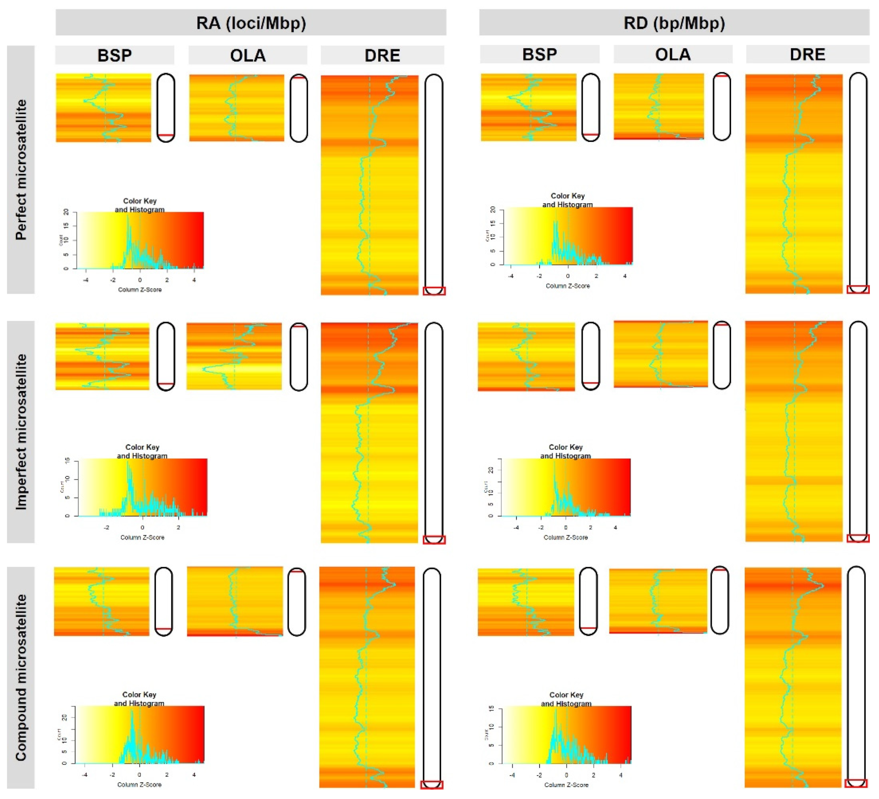 Fishes 07 00251 g004
