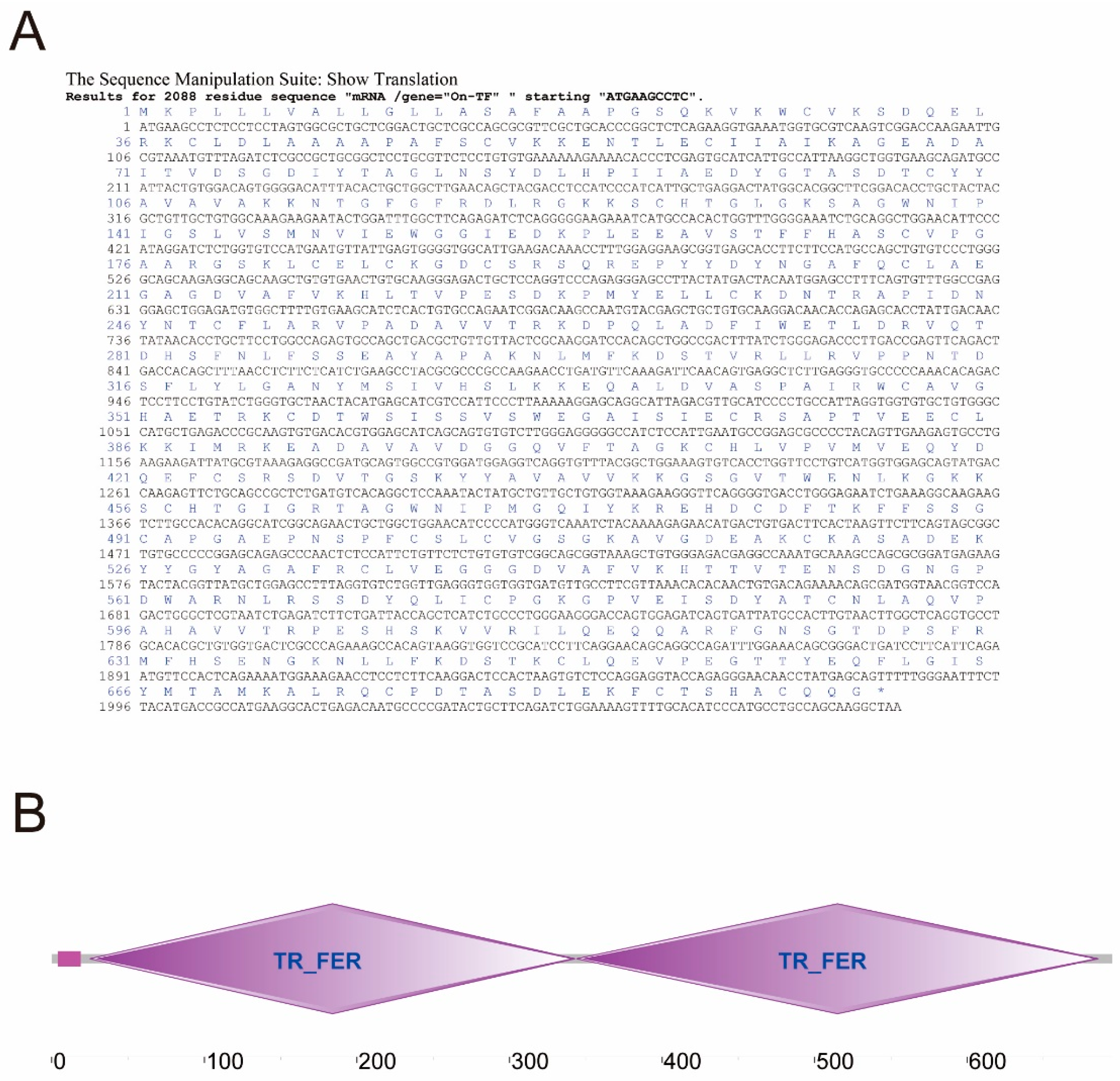 Fishes 07 00253 g002 Fishes 07 00253 g002
