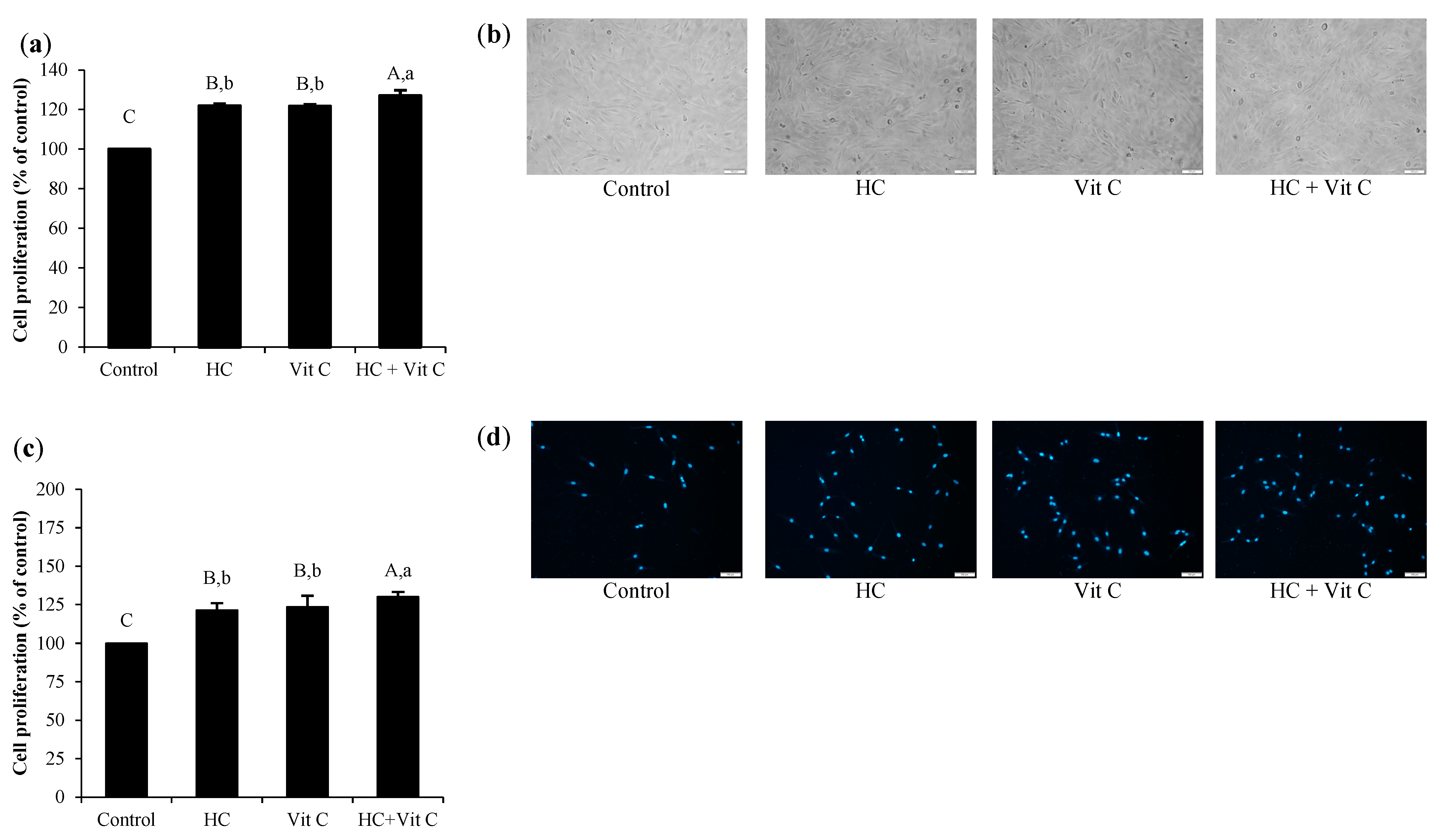 Fishes 07 00265 g003 Fishes 07 00265 g003