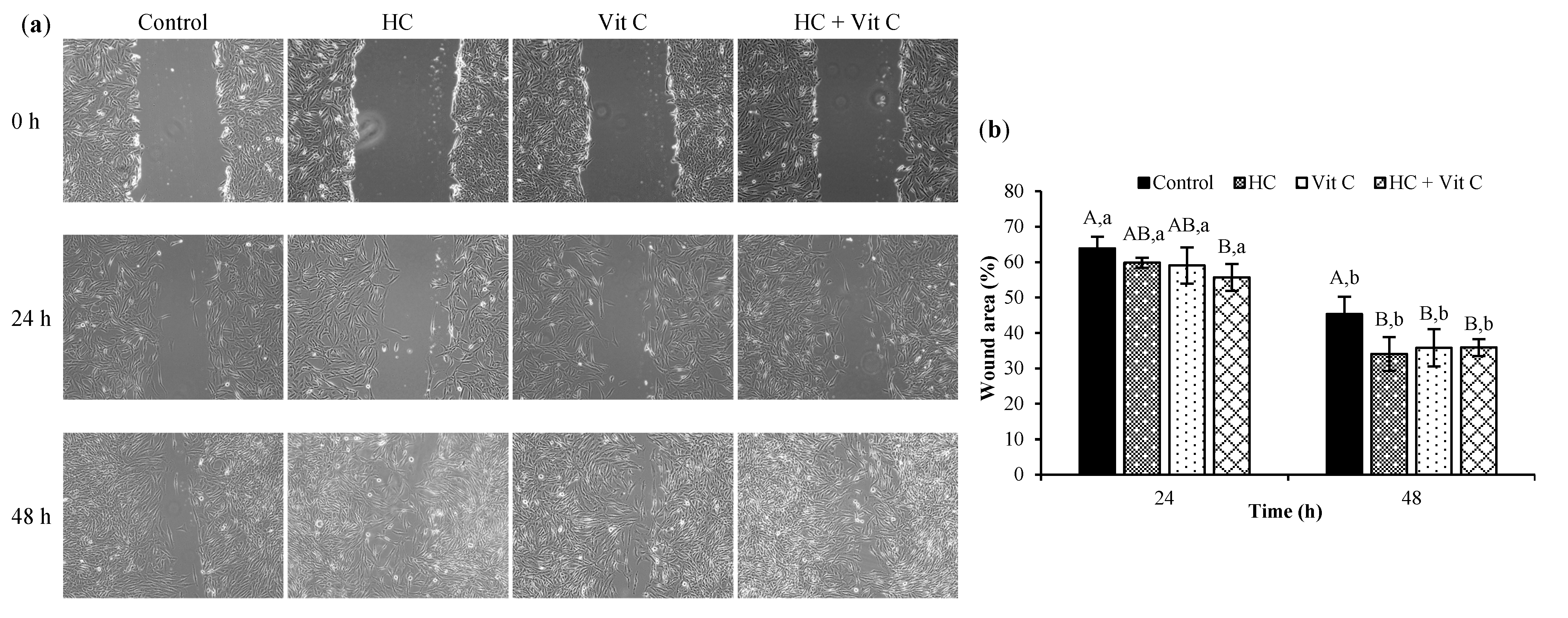 Fishes 07 00265 g004 Fishes 07 00265 g004