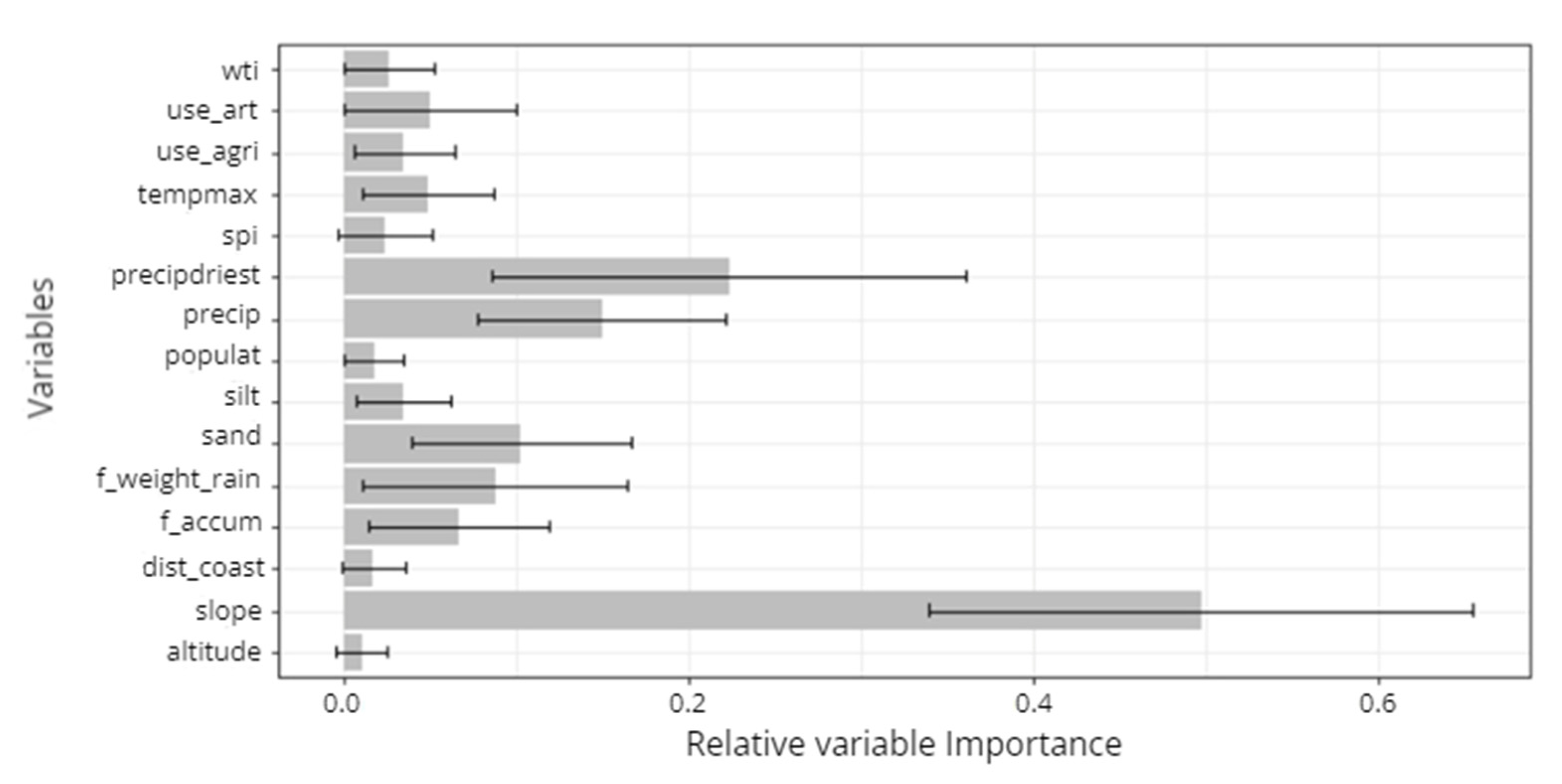 Fishes 07 00271 g0a1 Fishes 07 00271 g0a1
