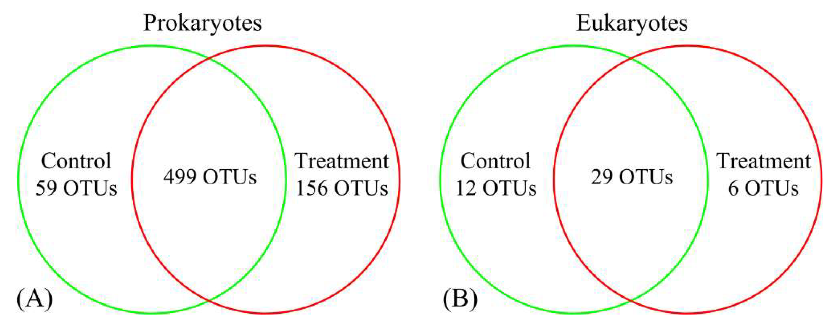 Fishes 07 00272 g001
