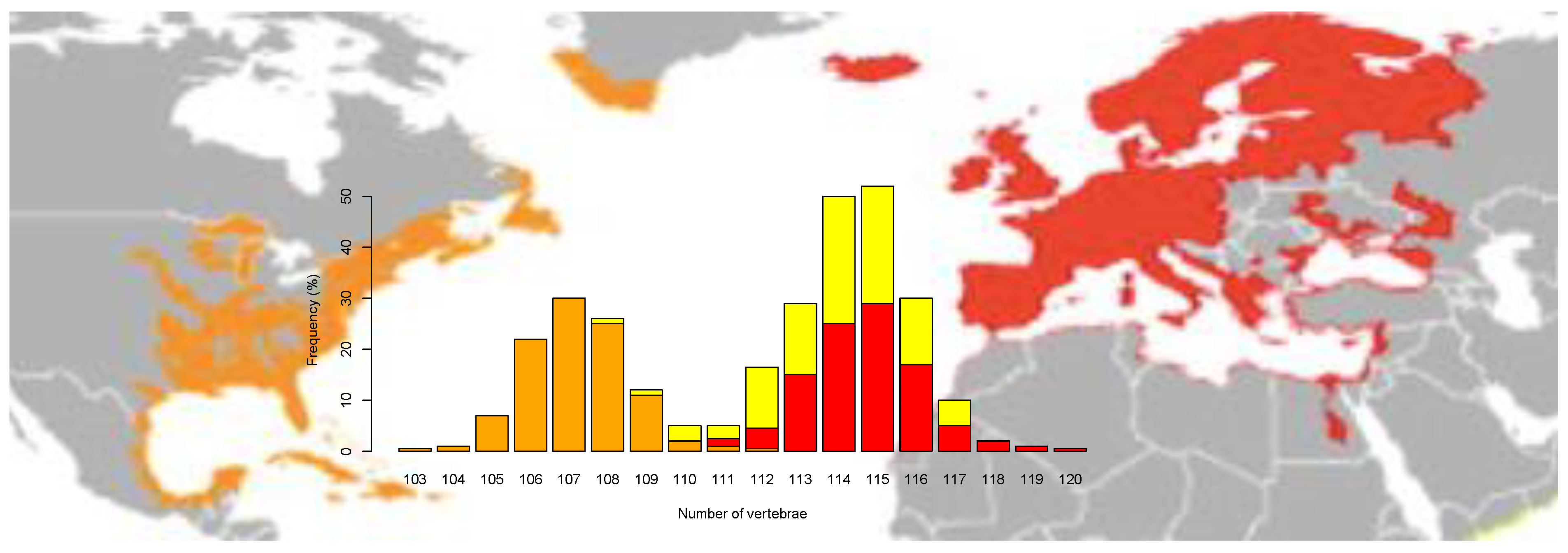Fishes 07 00311 g001