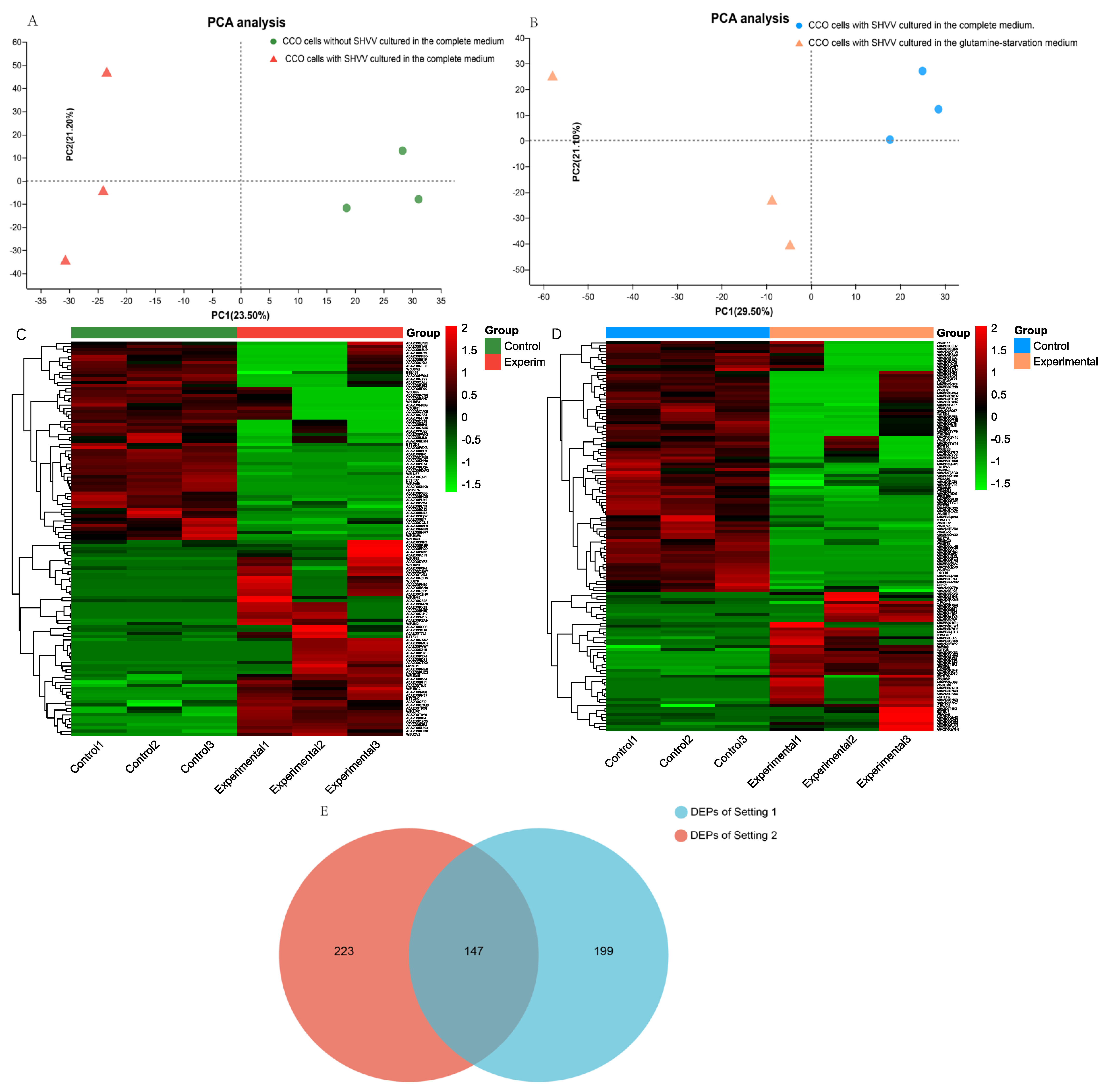 Fishes 07 00315 g001