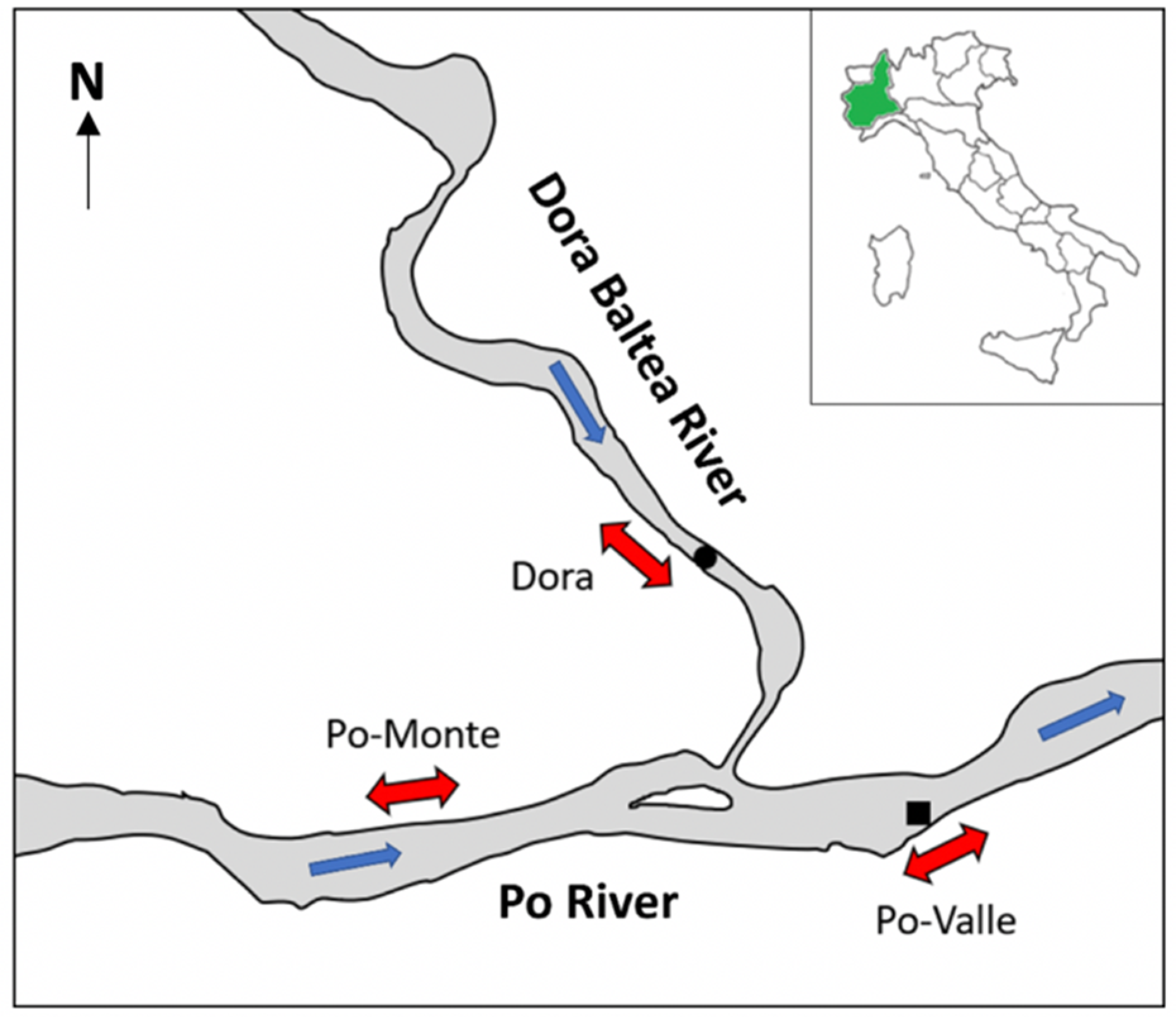 Fishes 07 00325 g002