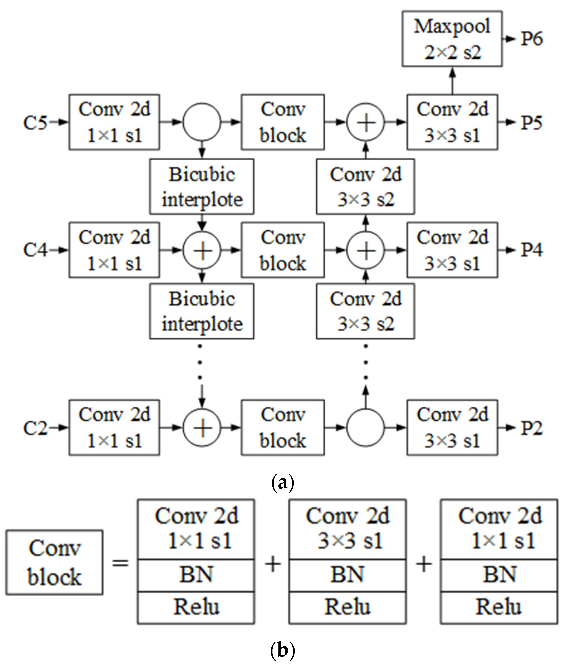 Fishes 07 00326 g004