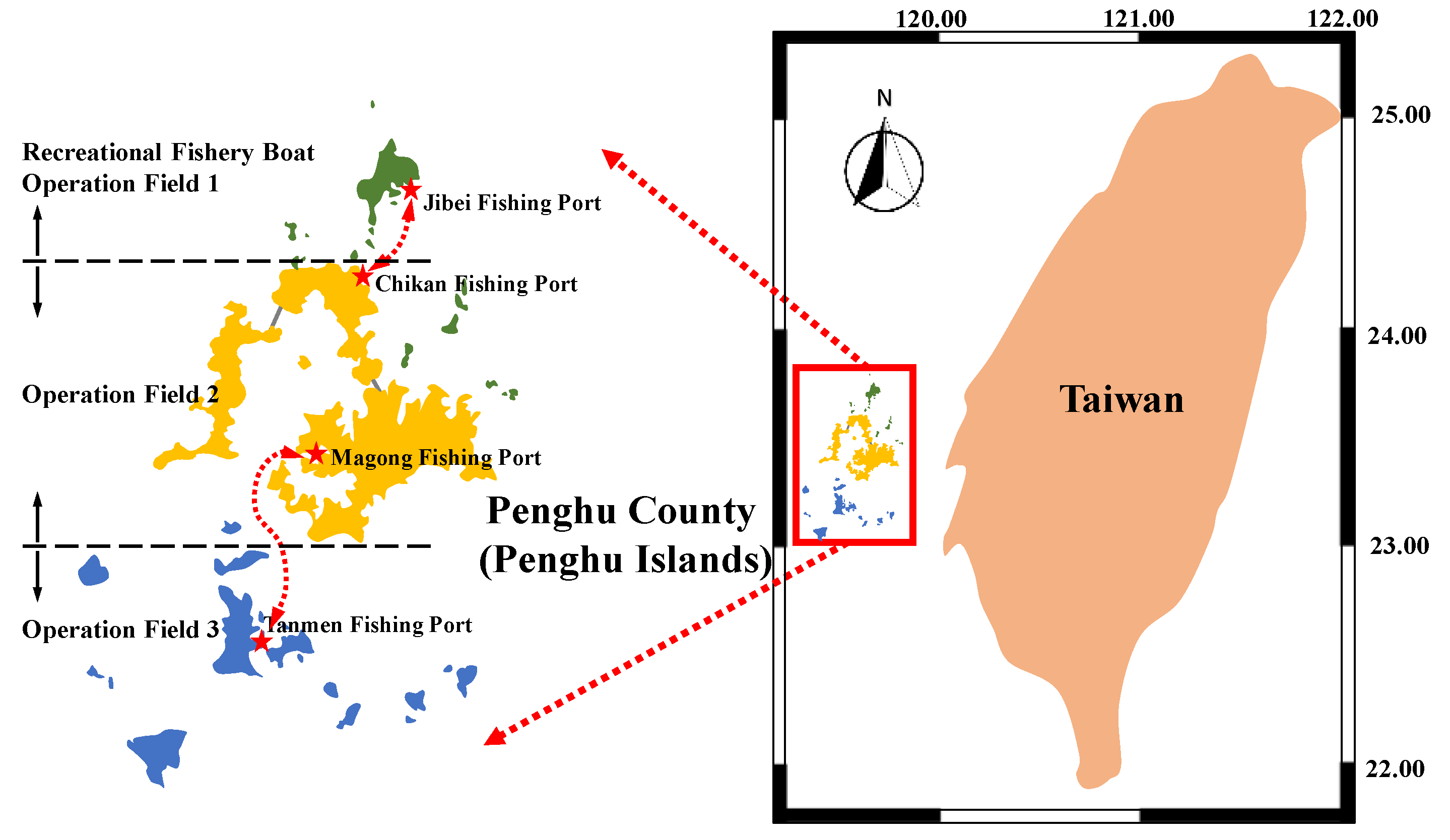 Fishes 07 00337 g001