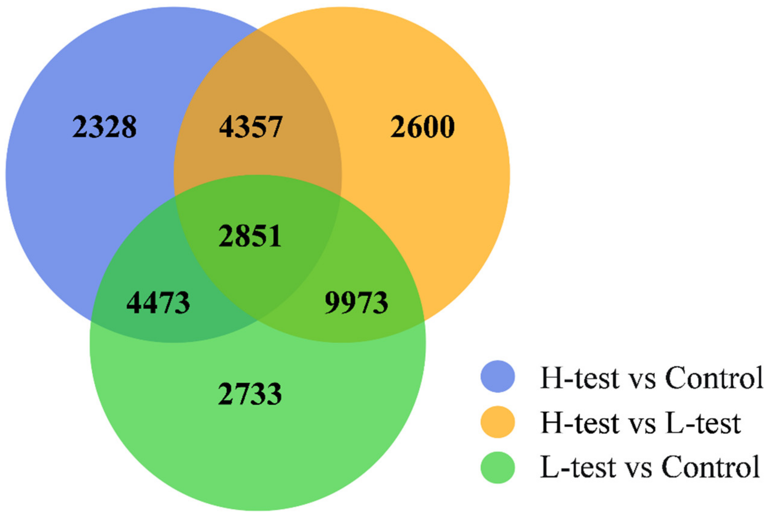 Fishes 07 00338 g004